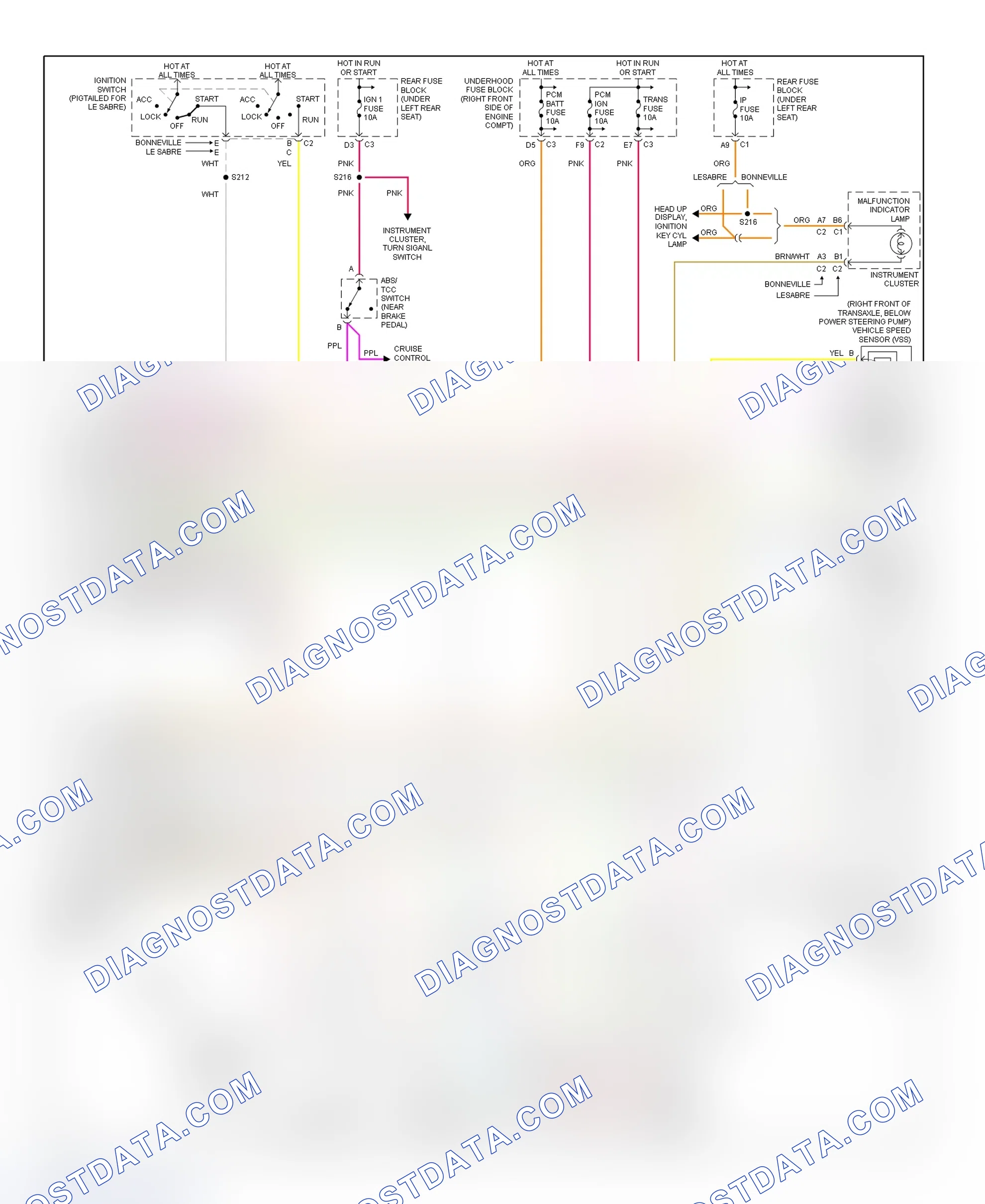 Scheme 73: Transaxle Electronic Control System Wiring Diagram (Bonneville & LeSabre)