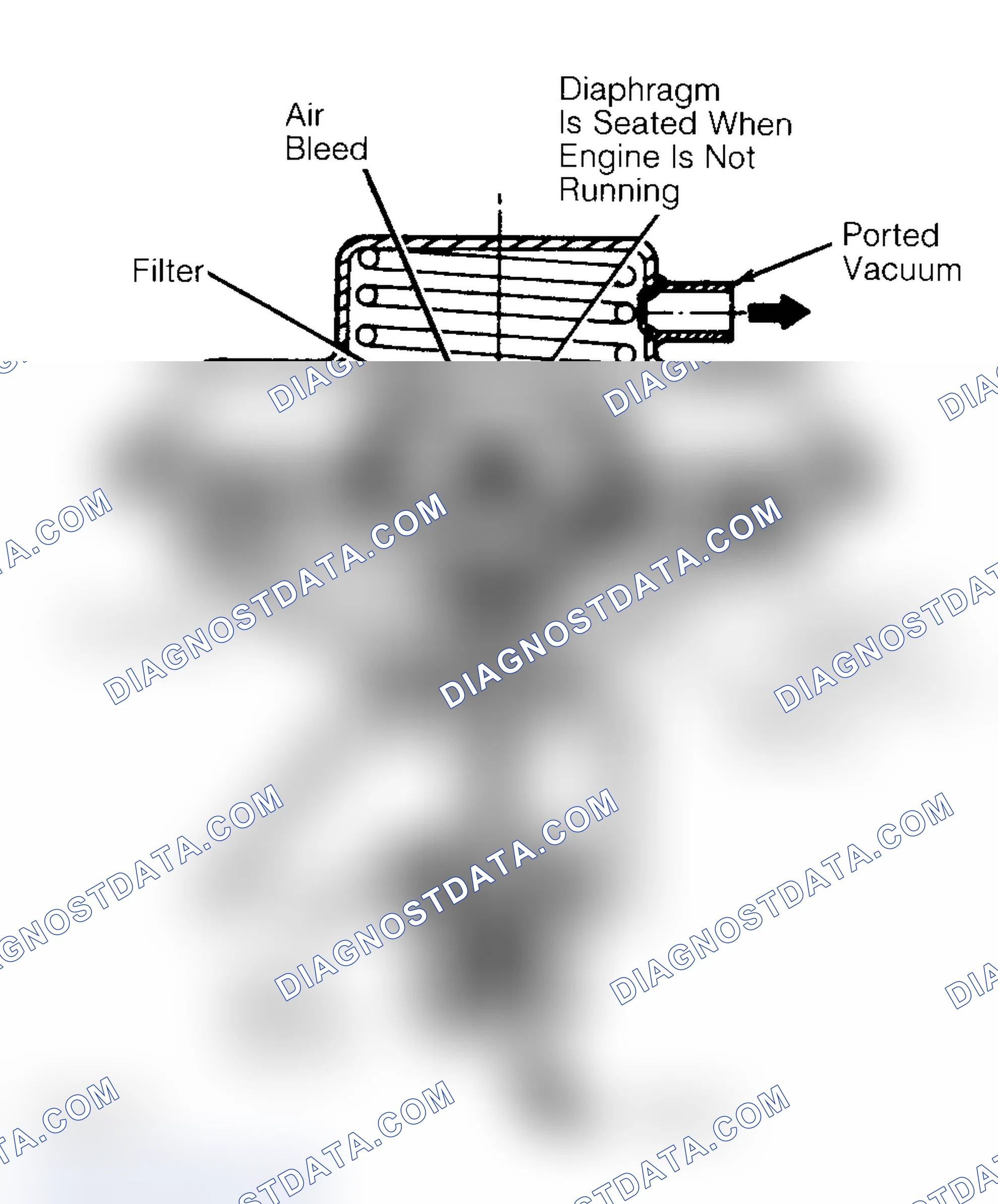 Scheme 10: Negative Backpressure EGR (BP/EGR) Valve