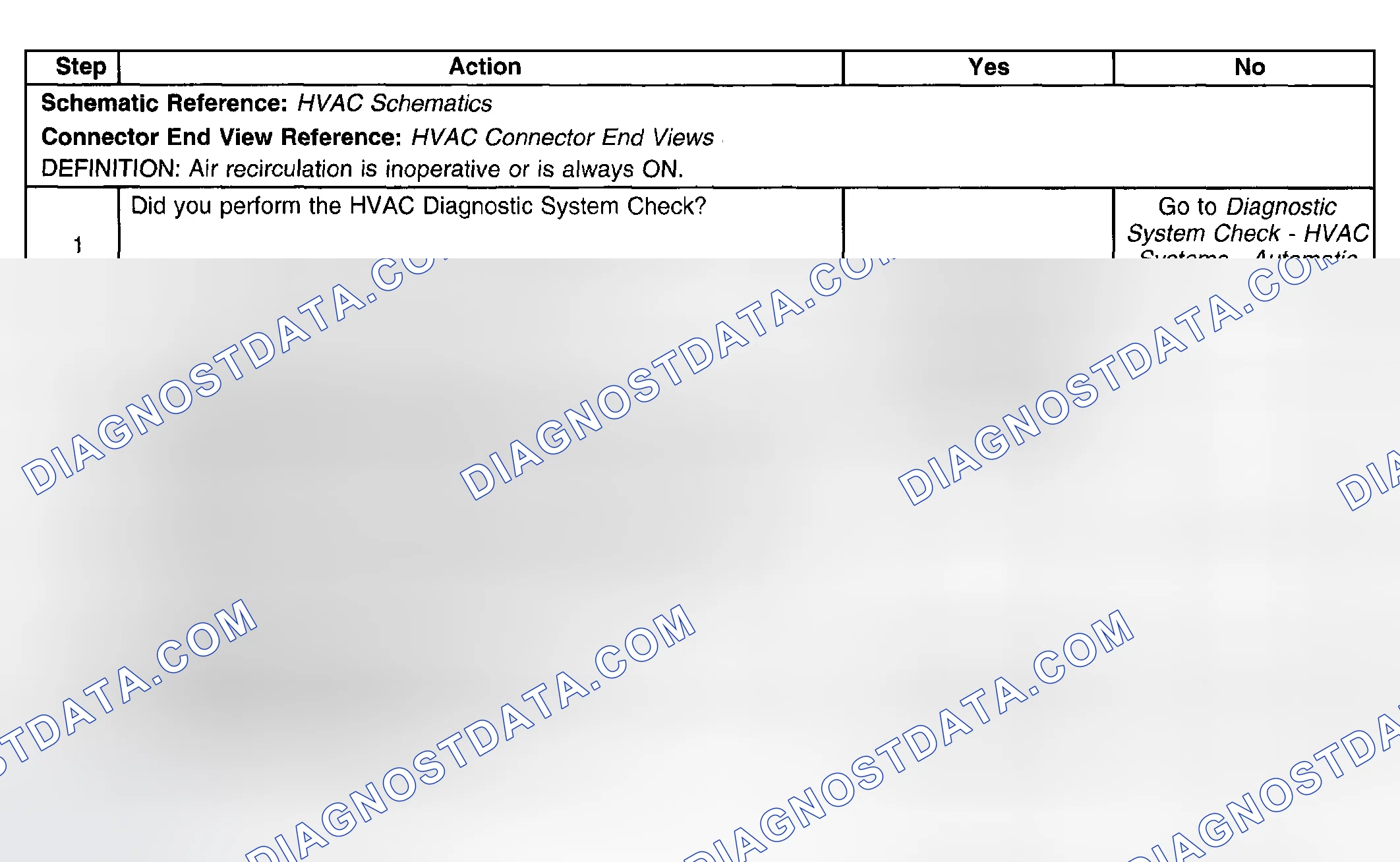 Scheme 140: Air Recirculation Malfunction
