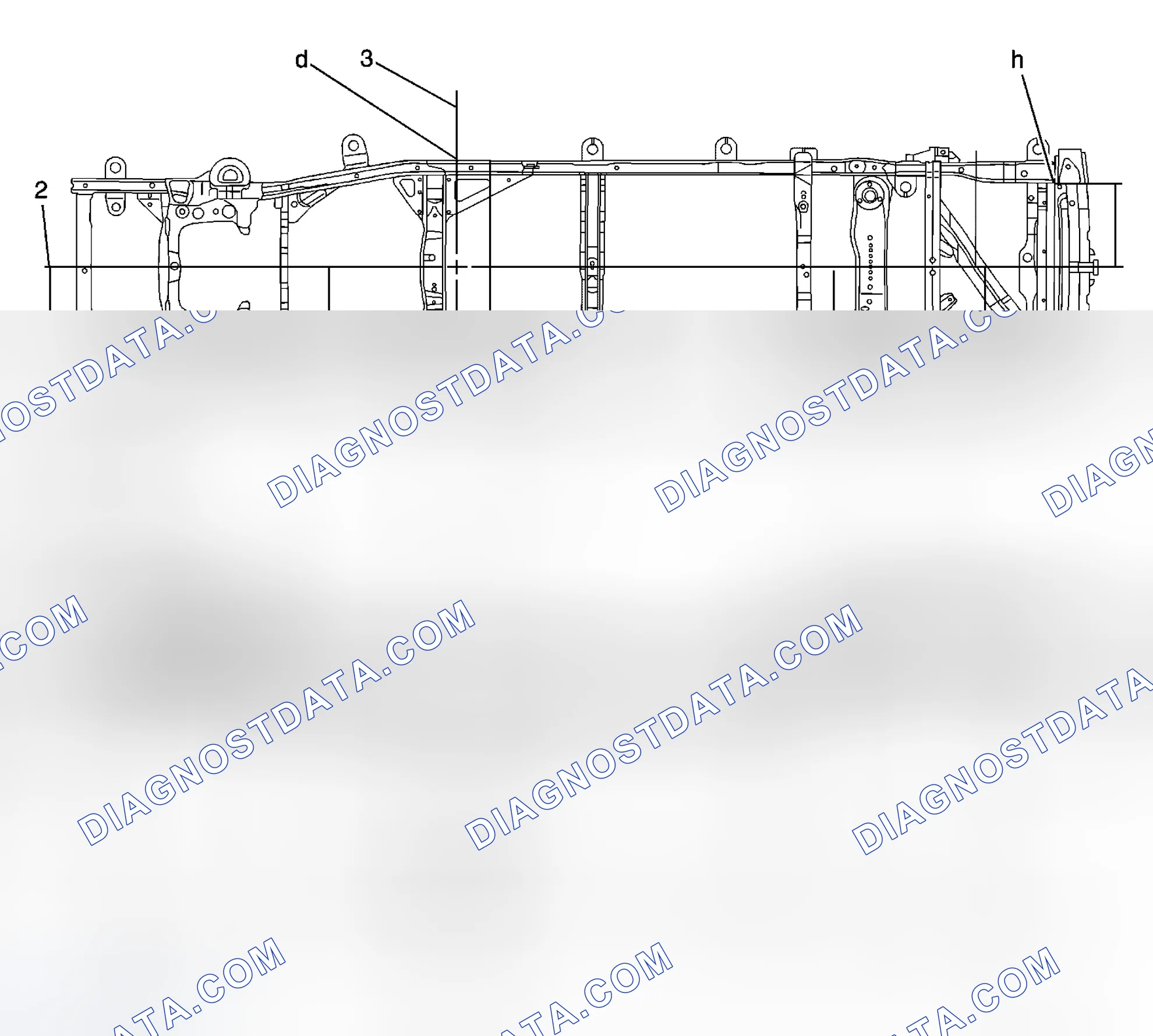 Scheme 10: Three-Dimensional Measurements