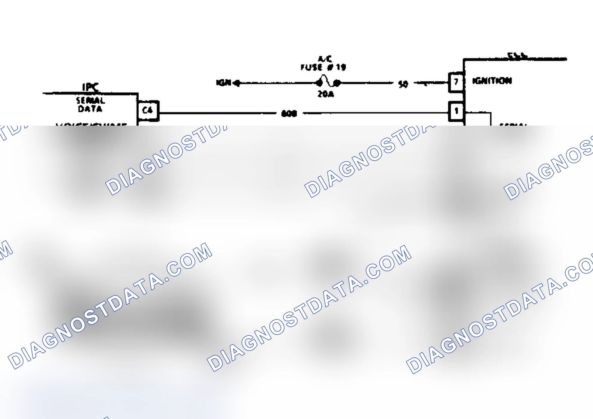 Scheme 49: Chart C-2, Diagnostics Cannot Be Entered