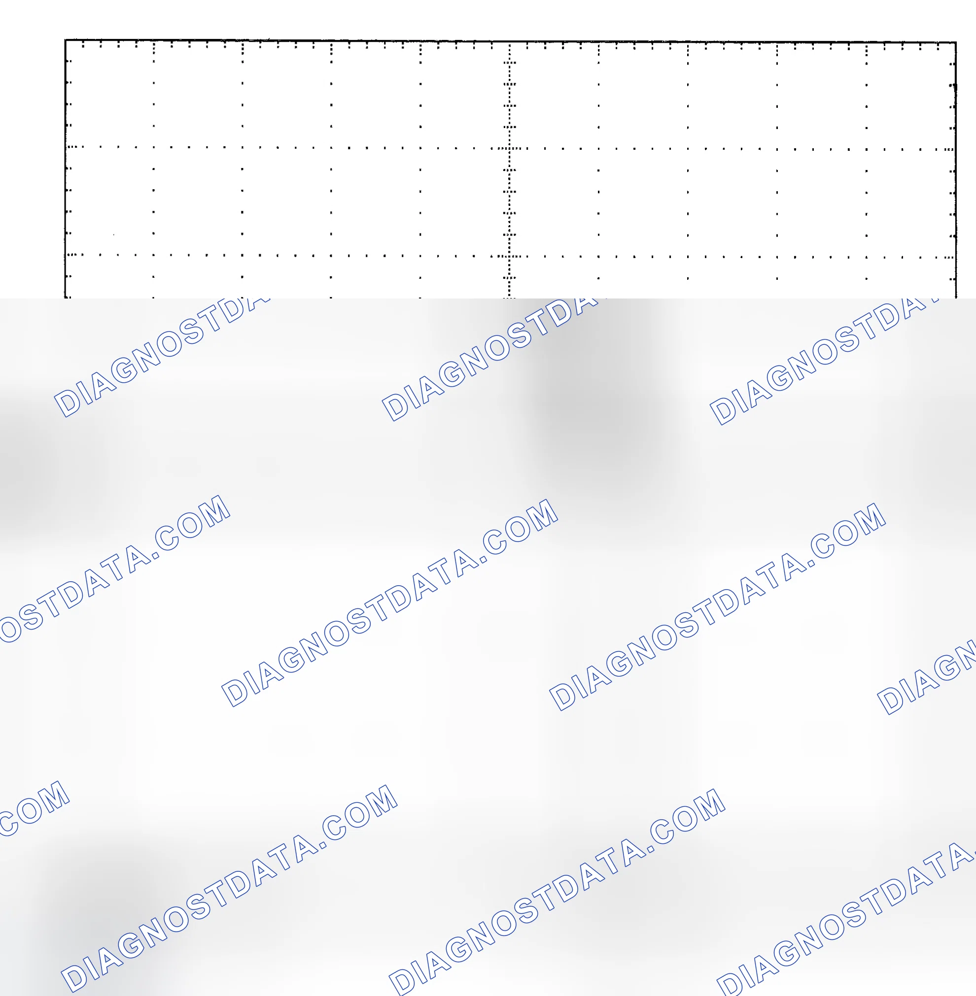 Scheme 25: Single Injector - Known Good - Voltage Pattern