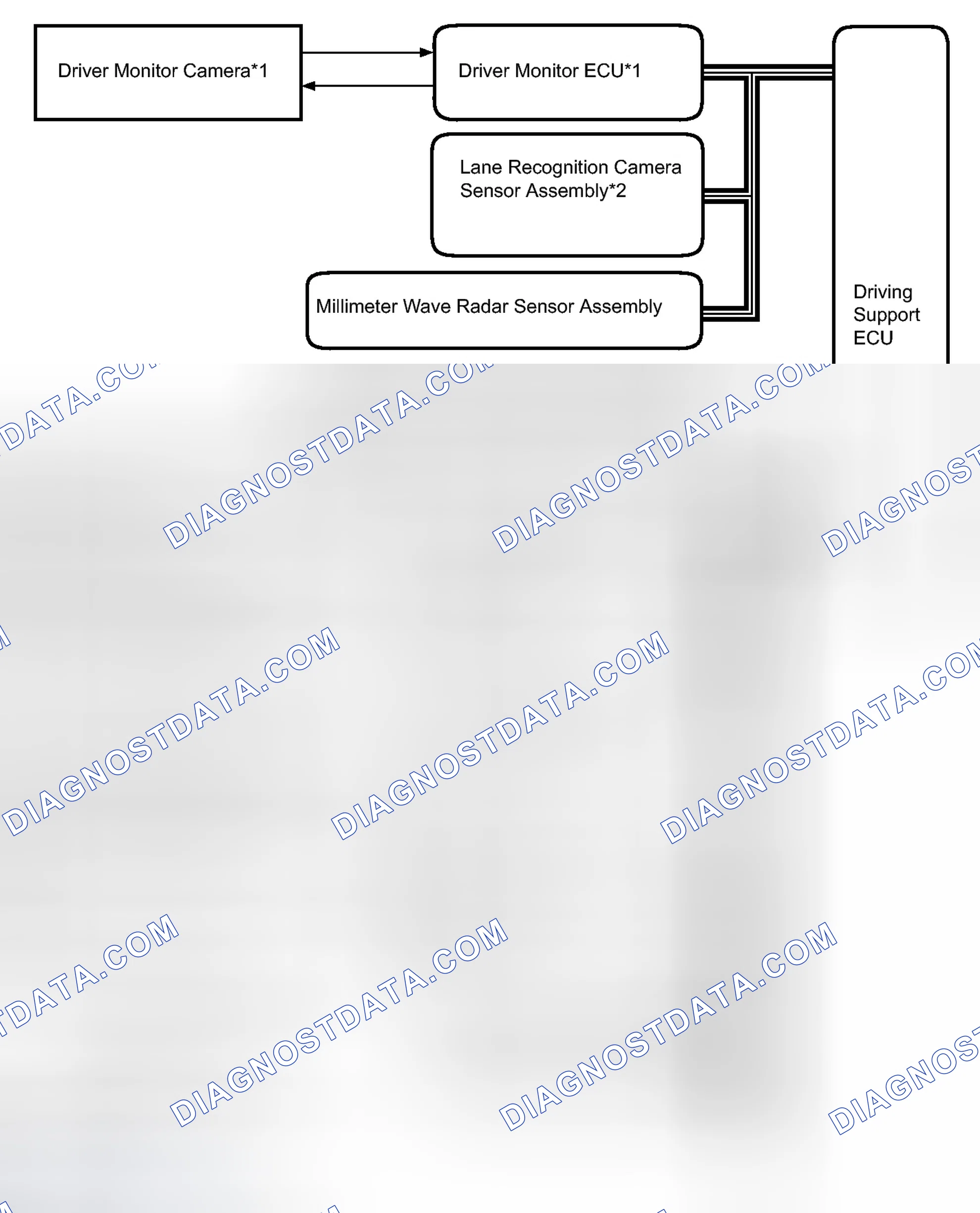 Scheme 177: SYSTEM DIAGRAM