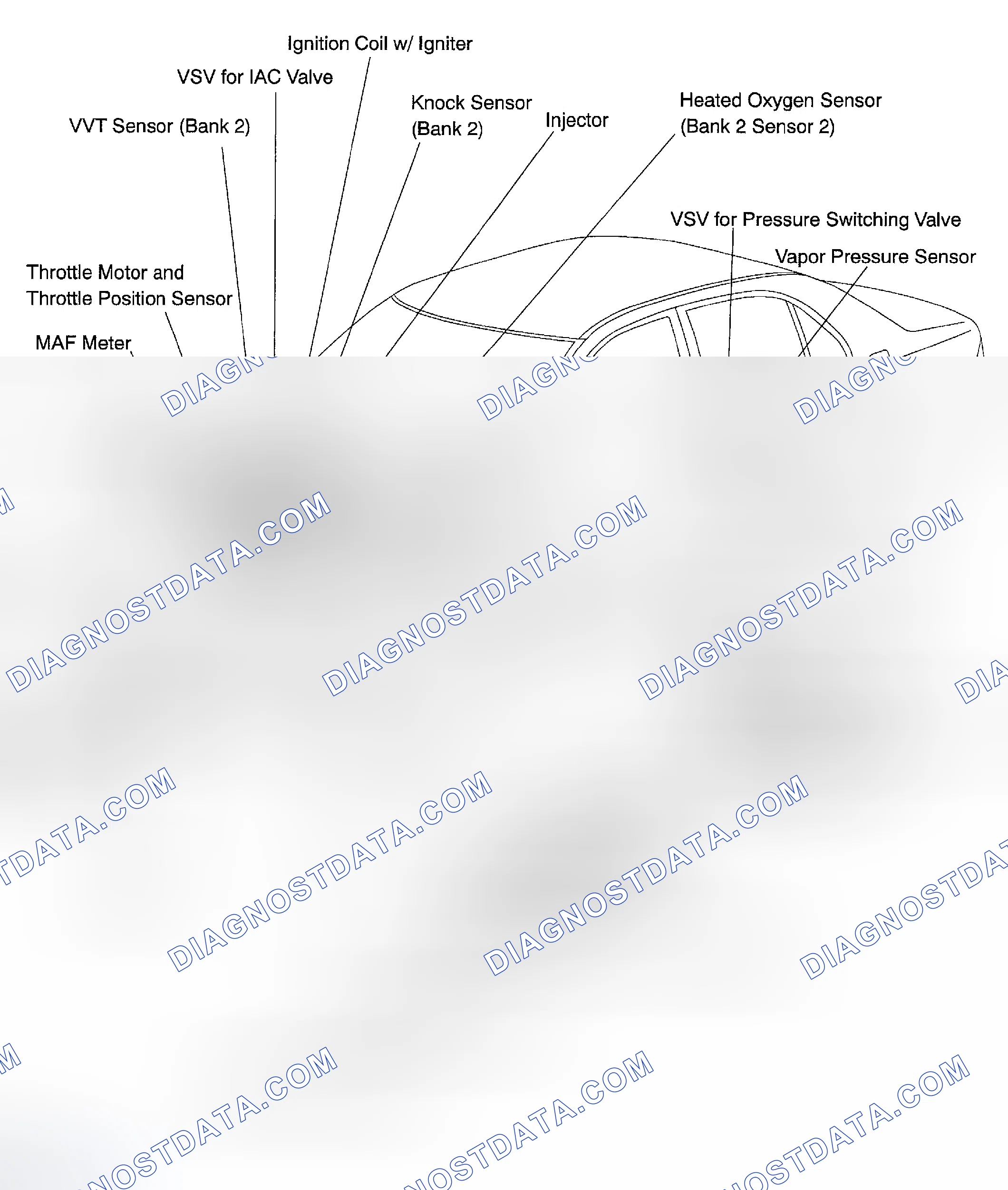Scheme 743: LOCATION