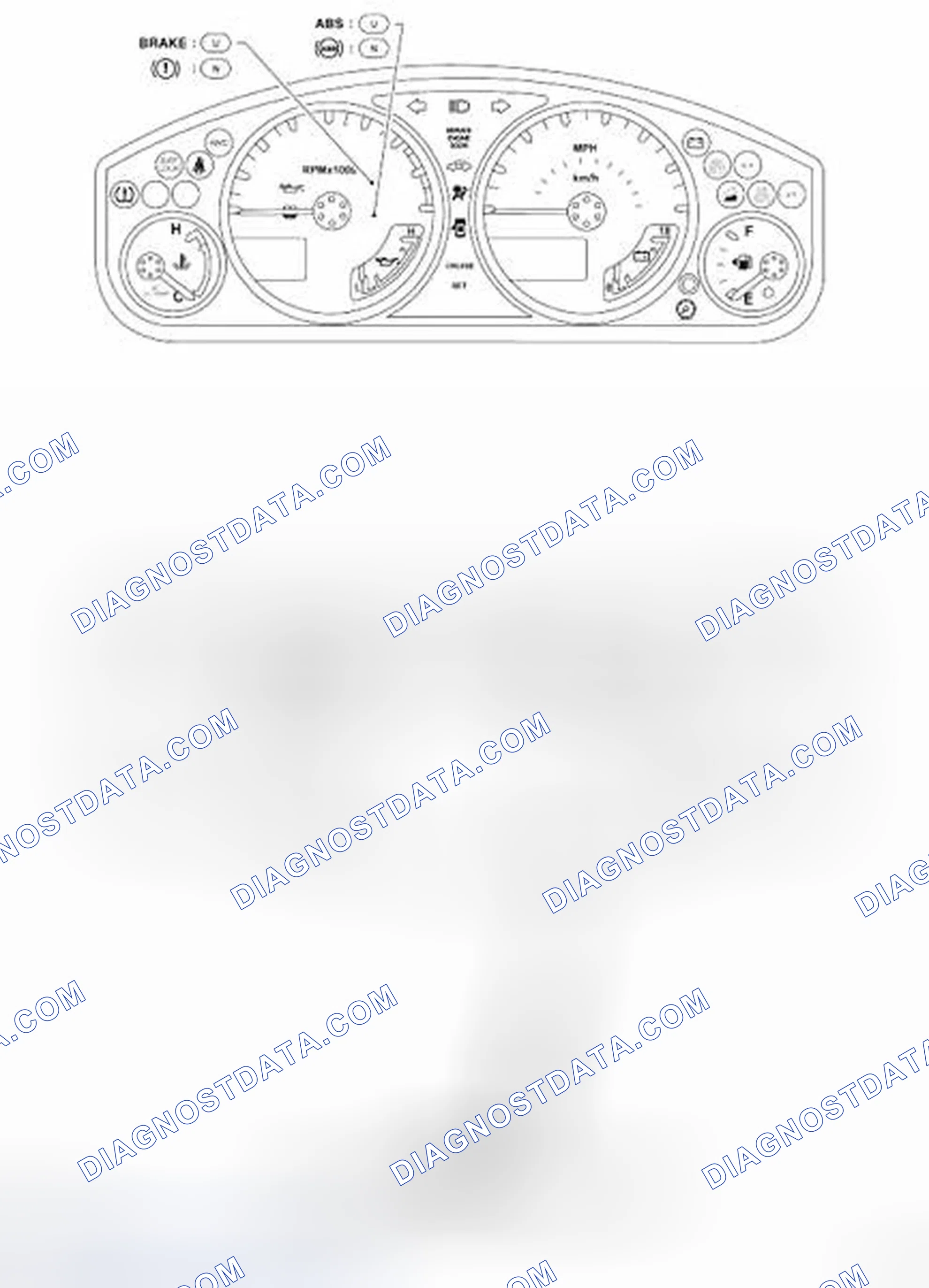 Scheme 1: Identifying Combination Meter