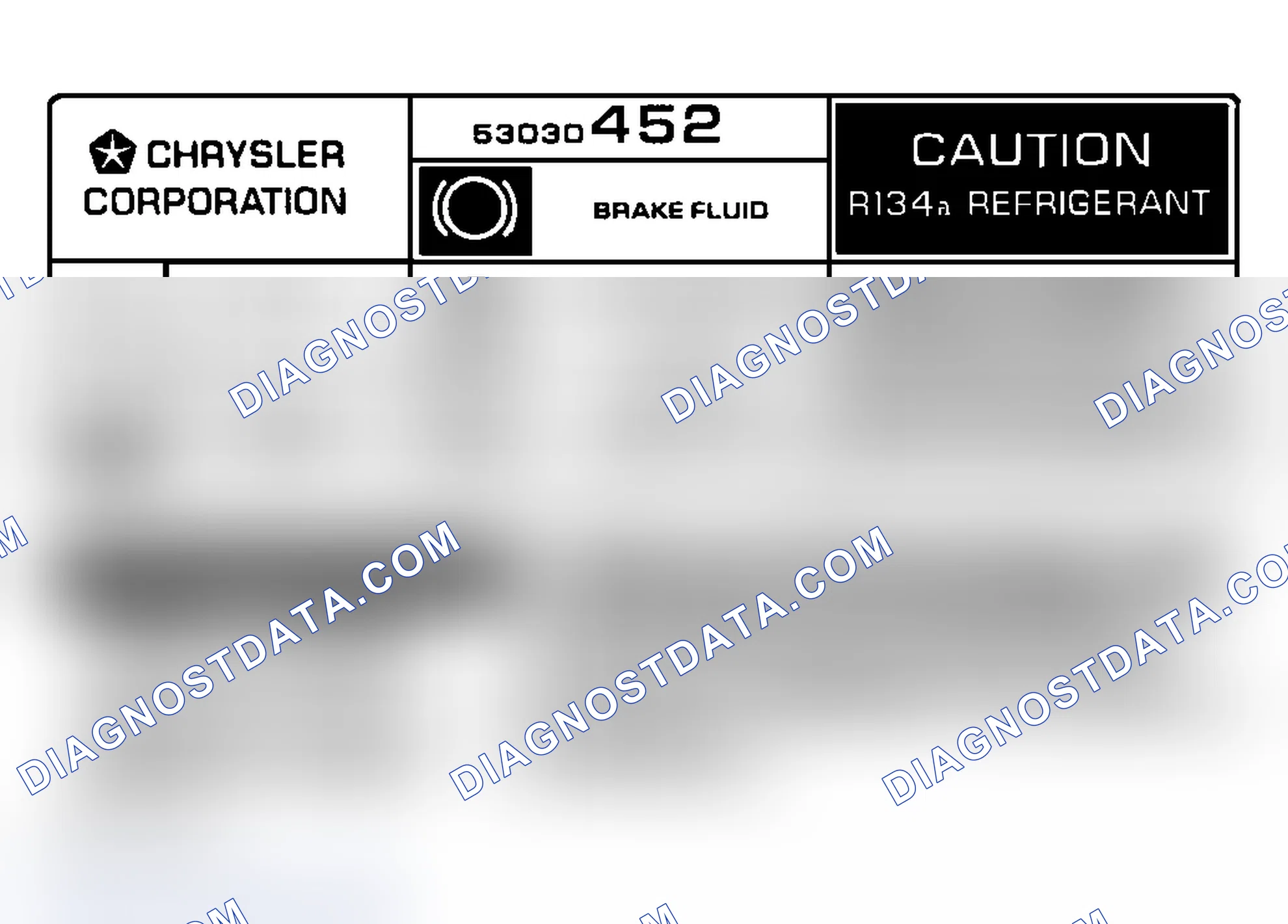 Scheme 1: Underhood A/C Specification Labels
