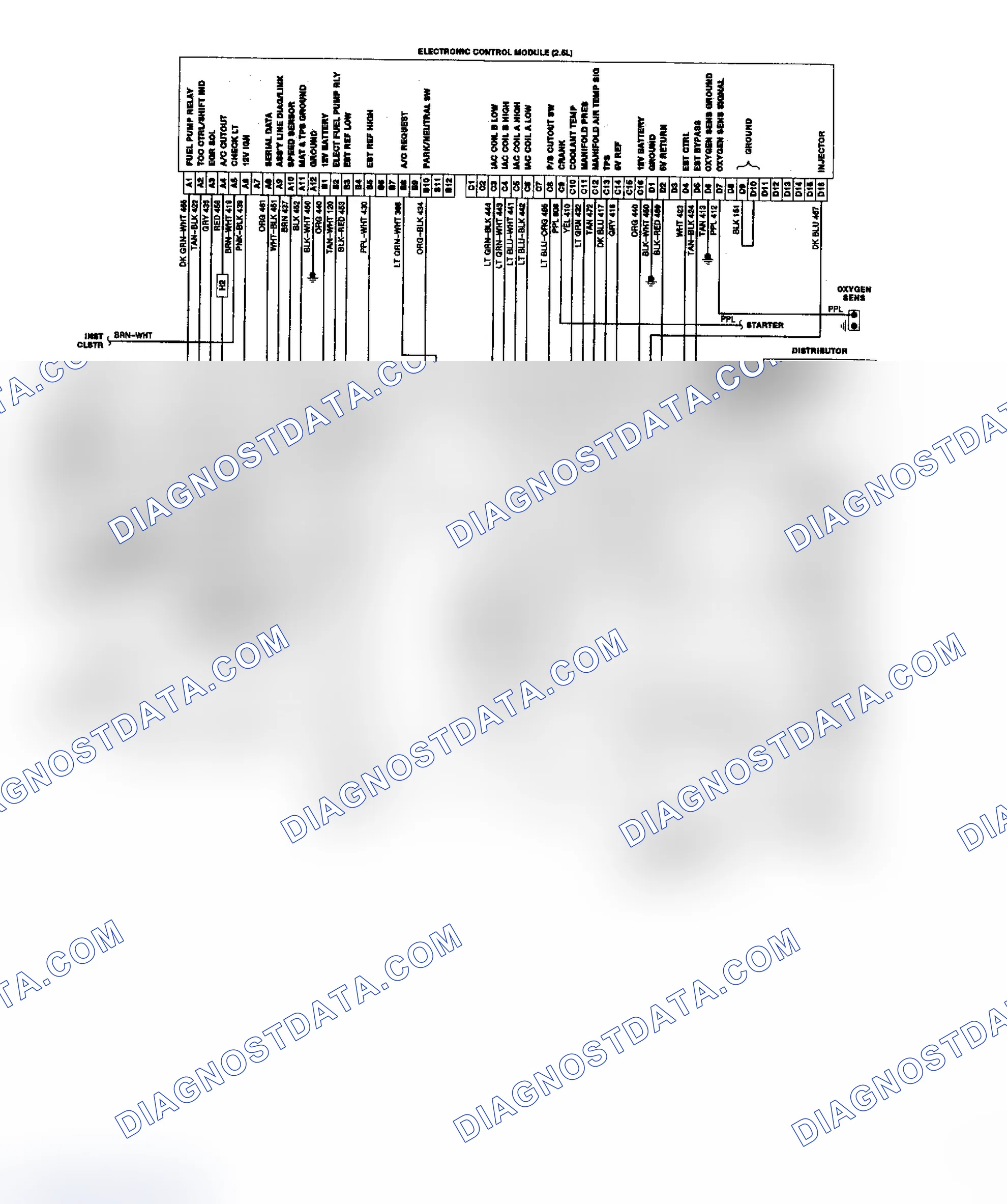 Scheme 15: Astro & Safari 2.5L TBI/CCC Wiring Diagram
