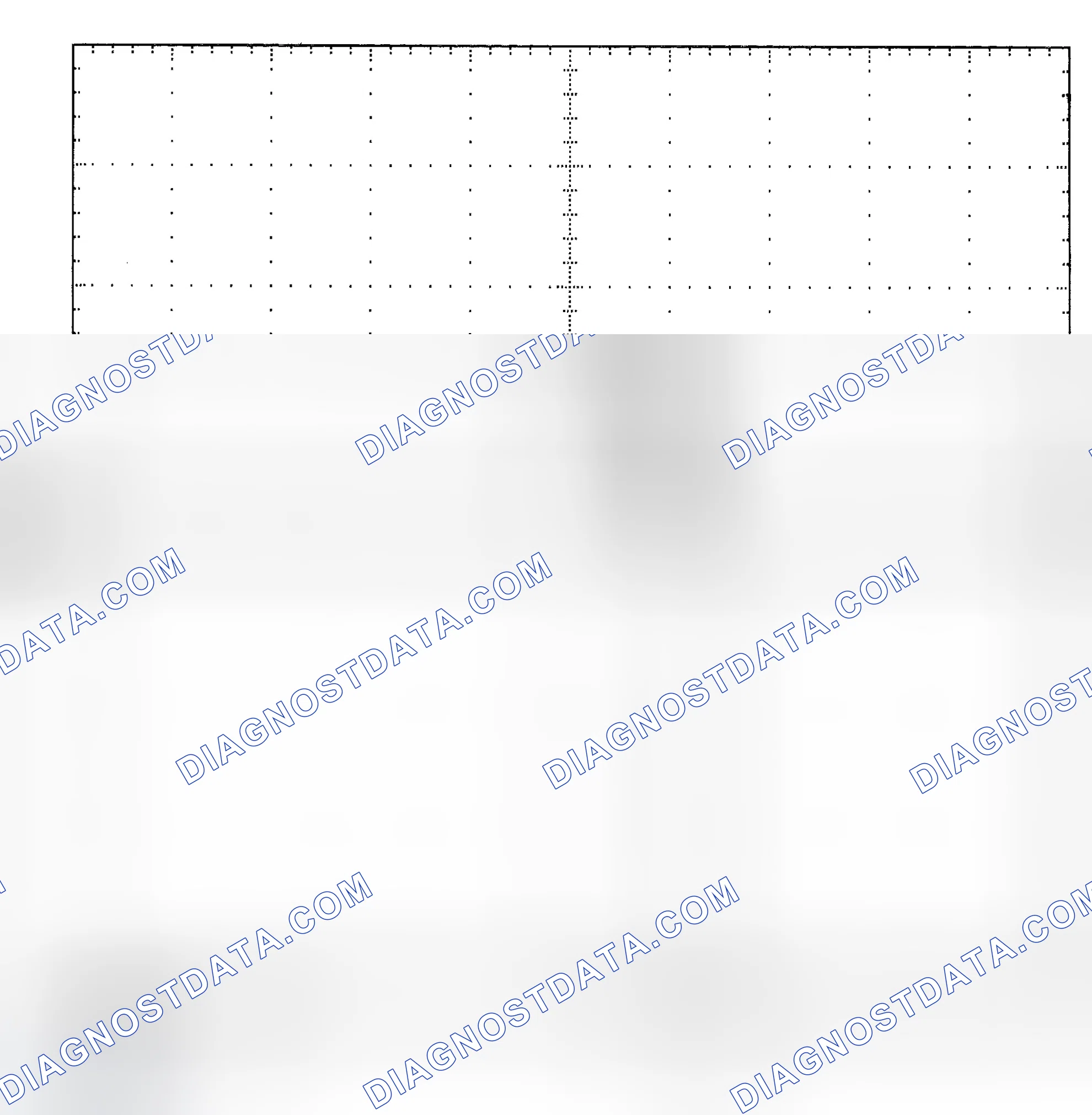 Scheme 25: Single Injector - Known Good - Voltage Pattern