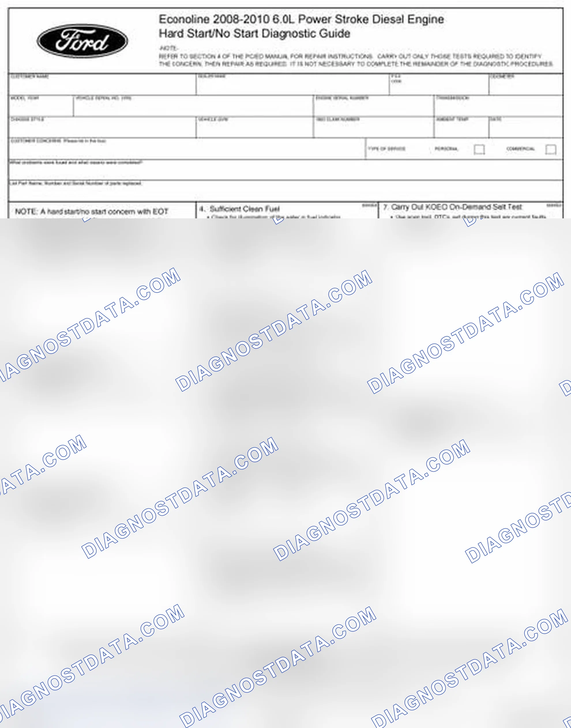 Scheme 220: Hard Start or No Start Diagnostic Procedures