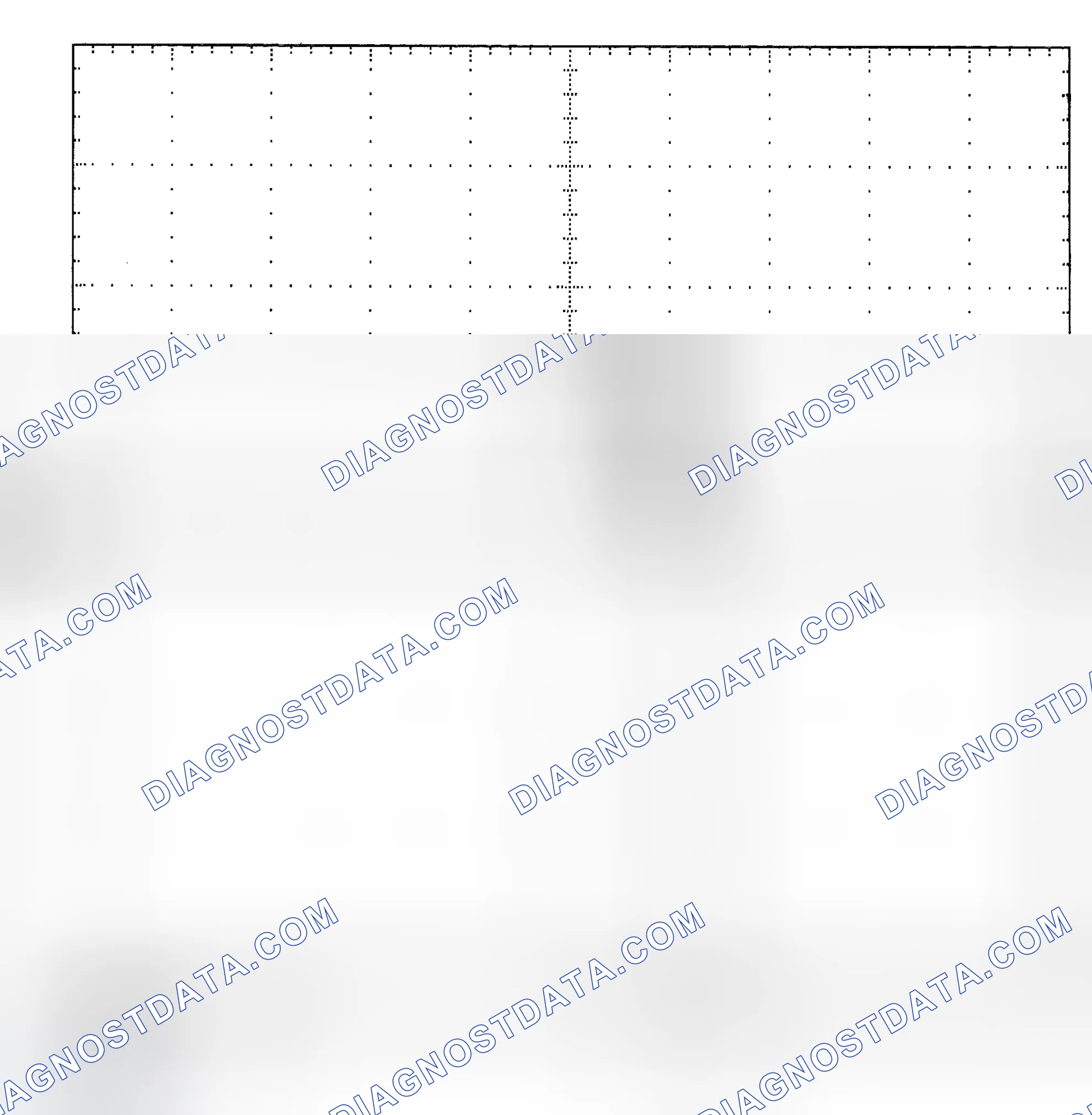 Scheme 25: Single Injector - Known Good - Voltage Pattern