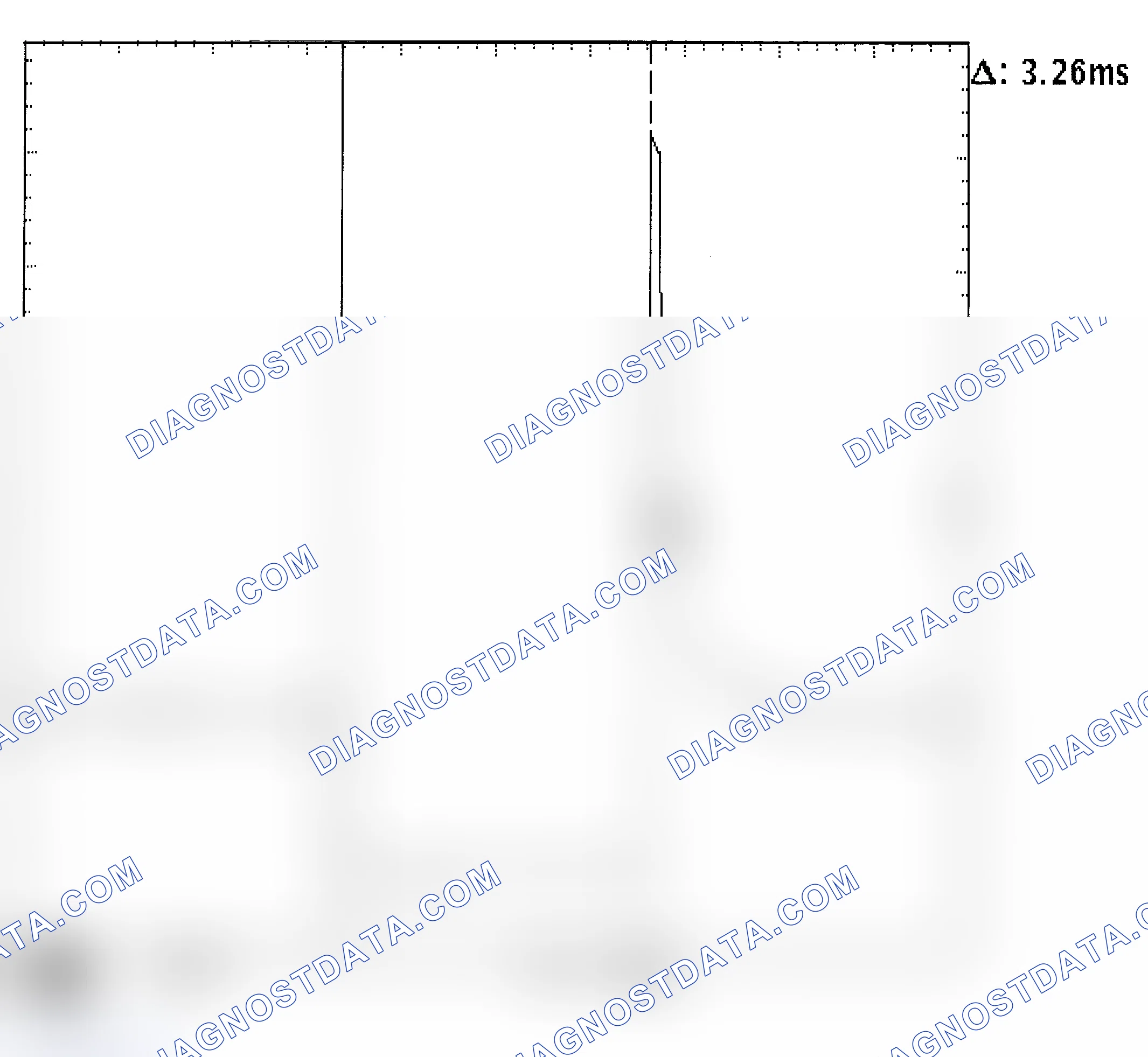 Scheme 22: Injector Bank - Known Good - Voltage Pattern
