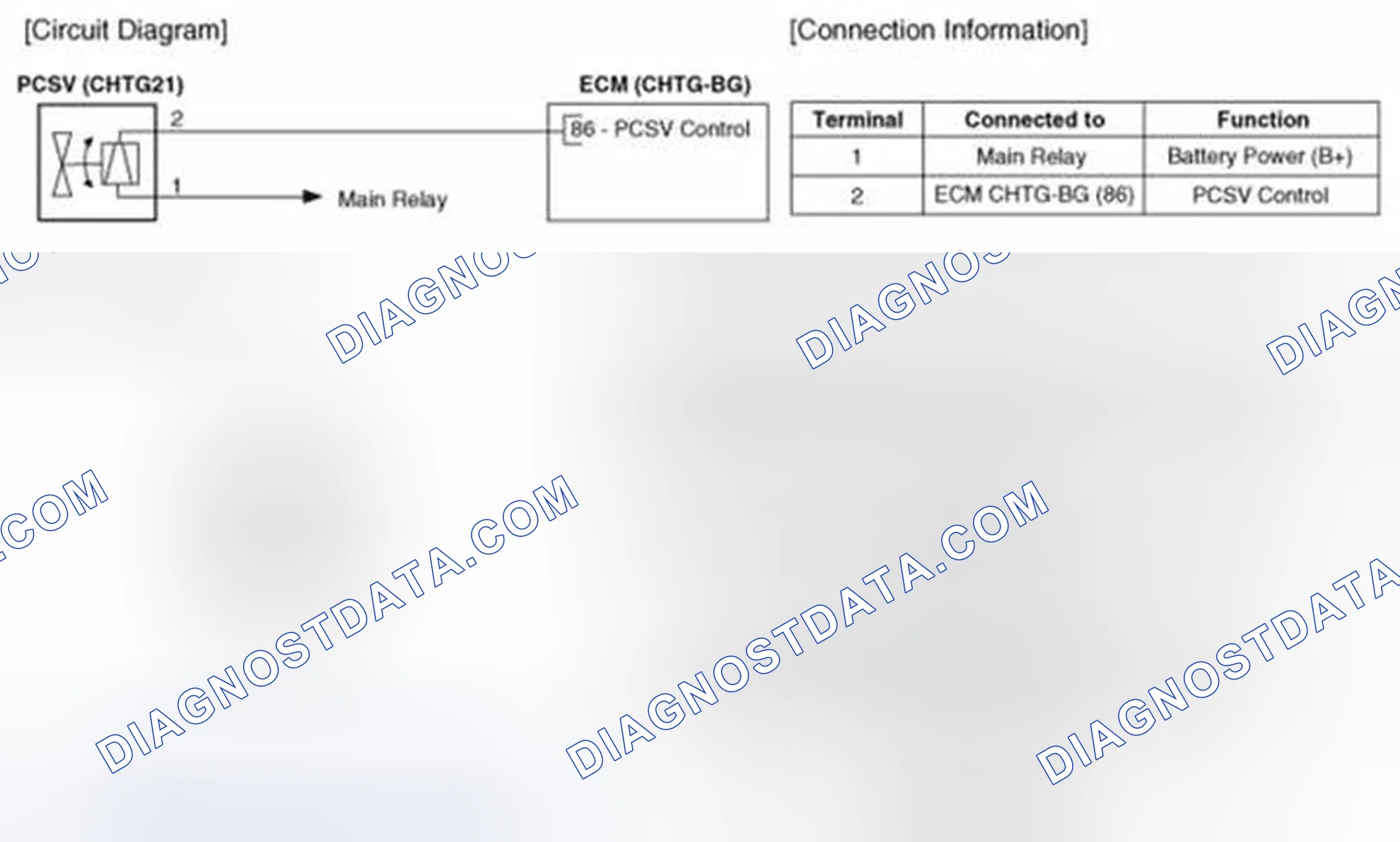Scheme 47: Circuit Diagram
