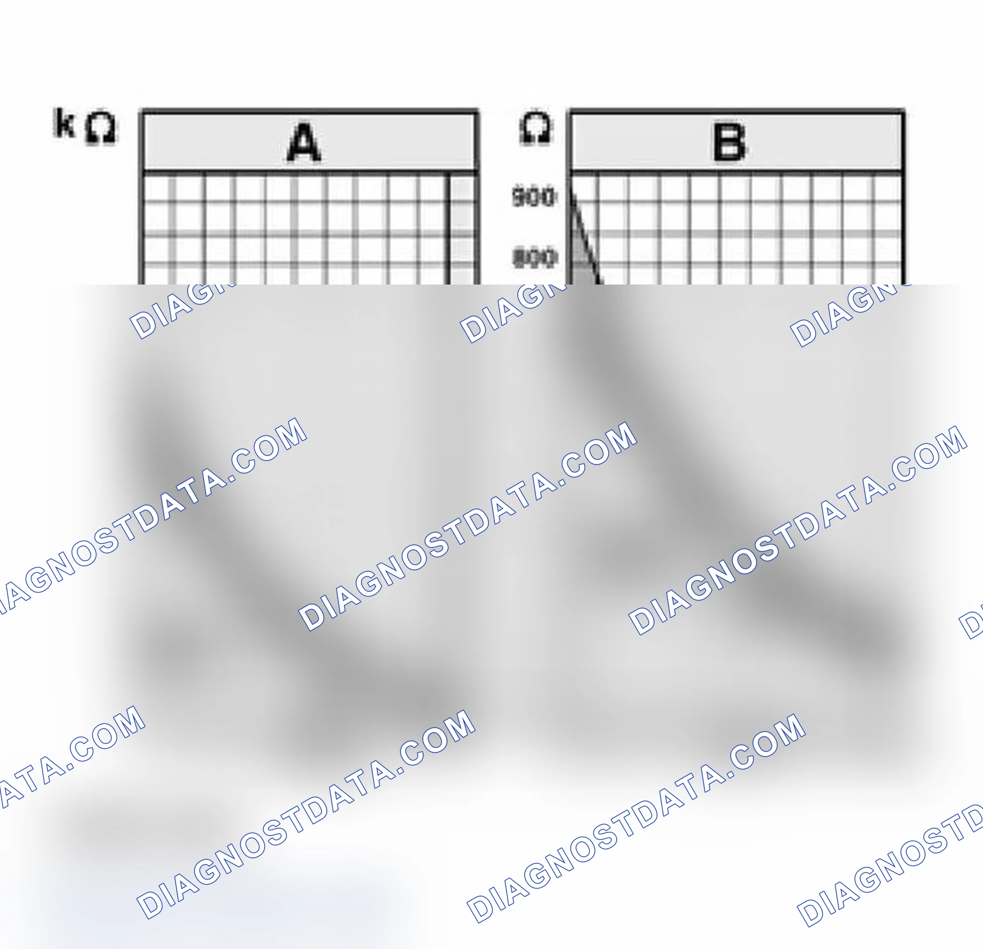 Scheme 658: ECT Sensor Temperrature Versus Resistance Range Graph
