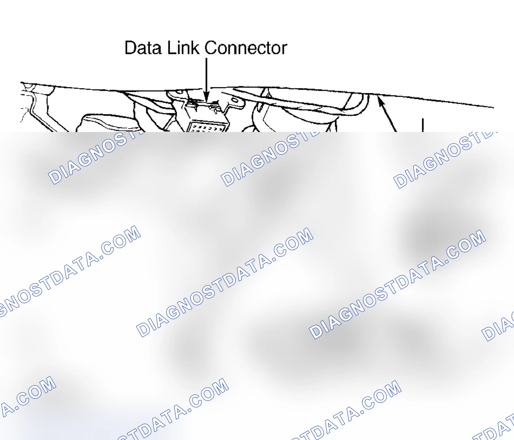 Scheme 1: Using Scan Tool