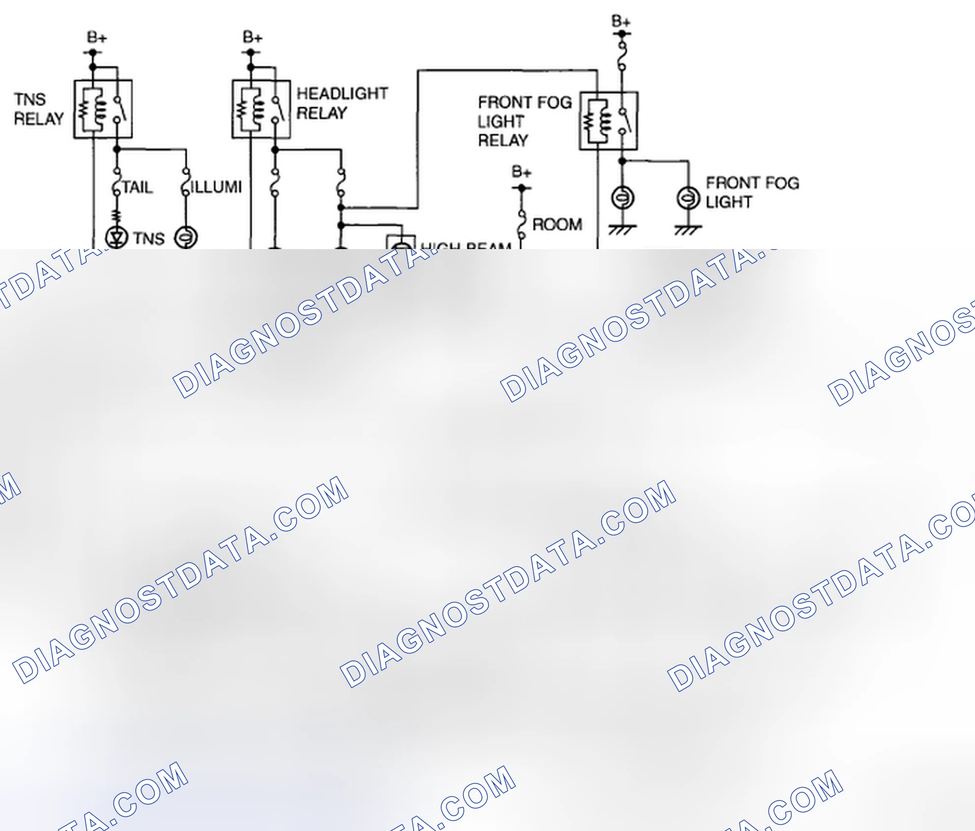 Scheme 68