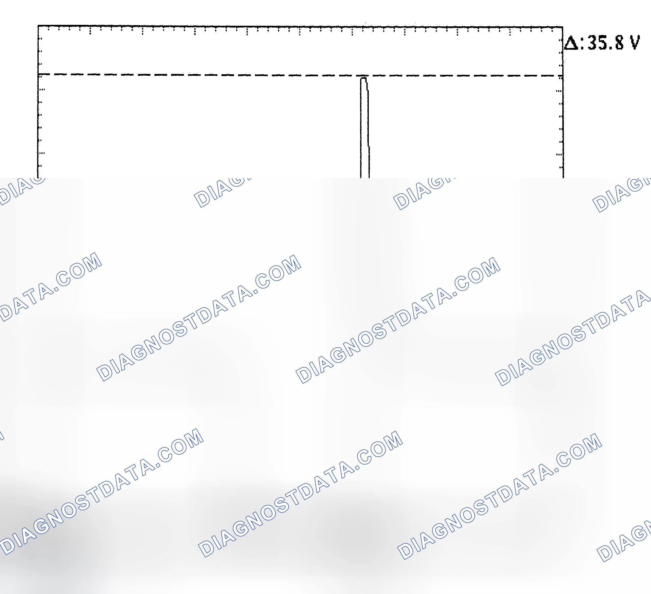 Scheme 28: Injector Bank - Known Good - Voltage Pattern
