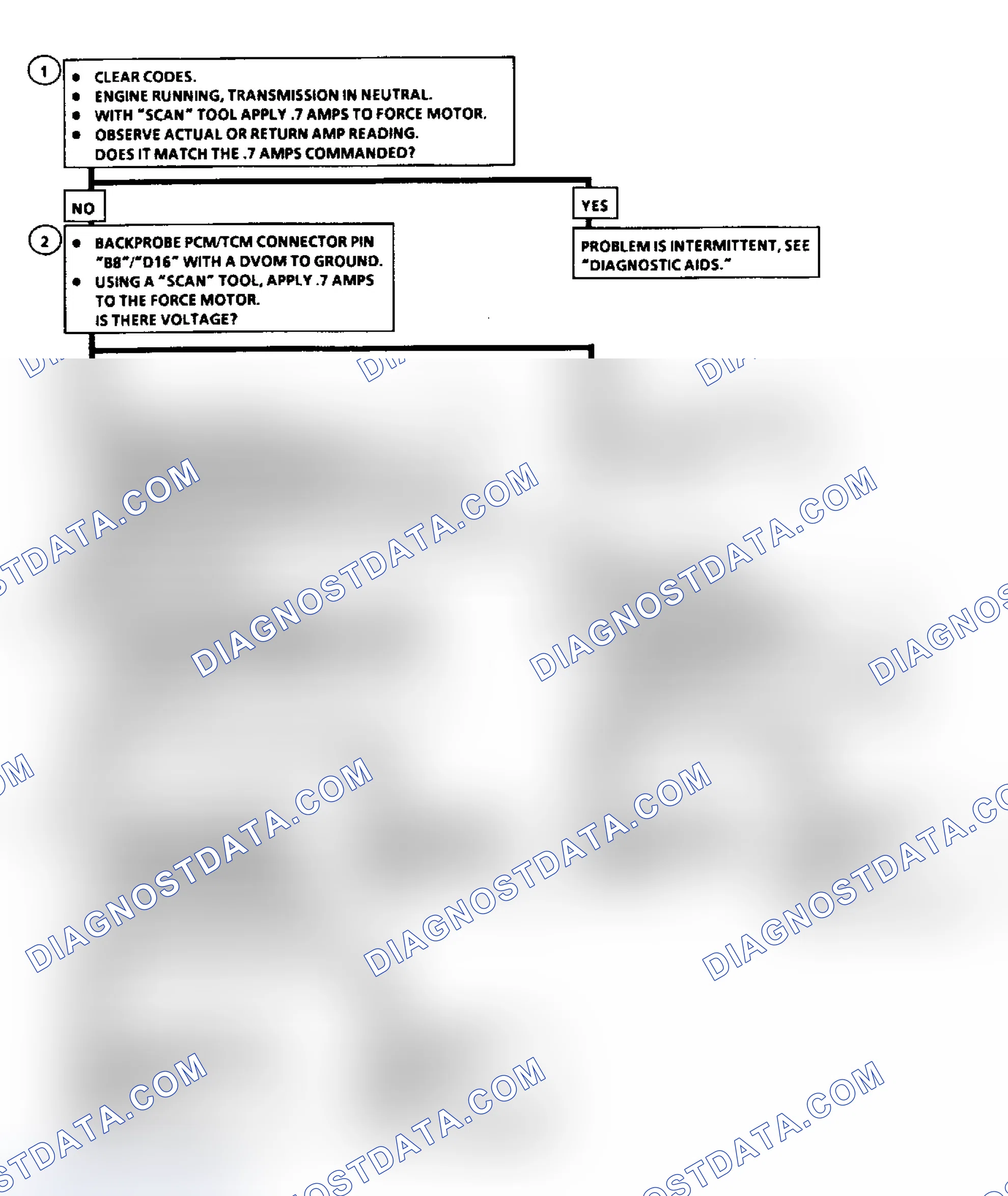 Scheme 188