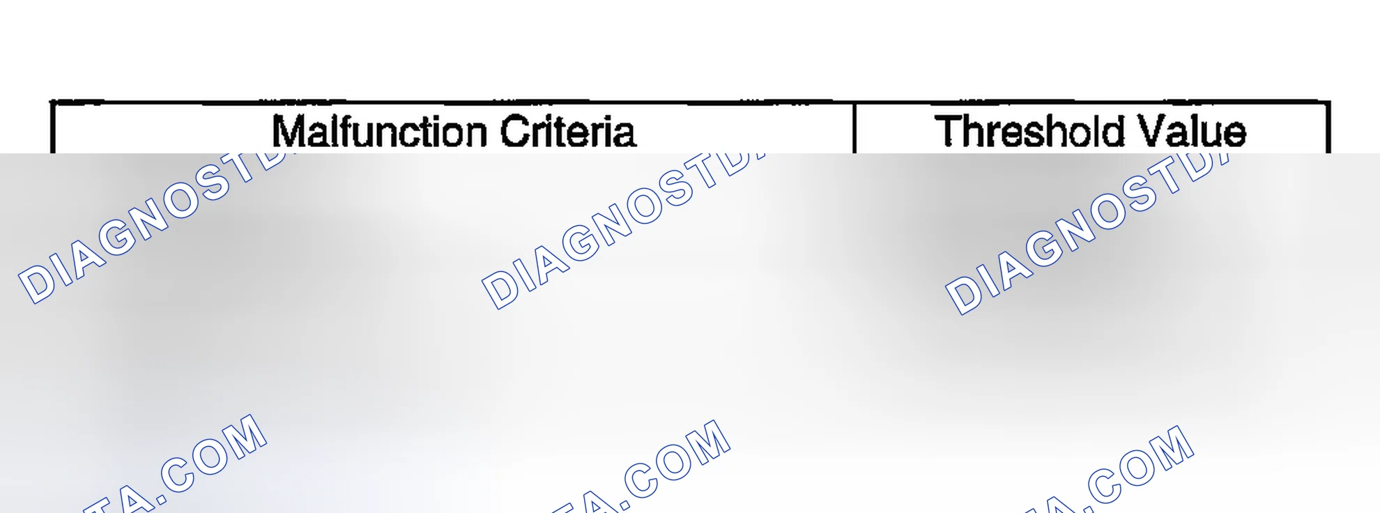 Scheme 2553: DIAGNOSTIC METHOD
