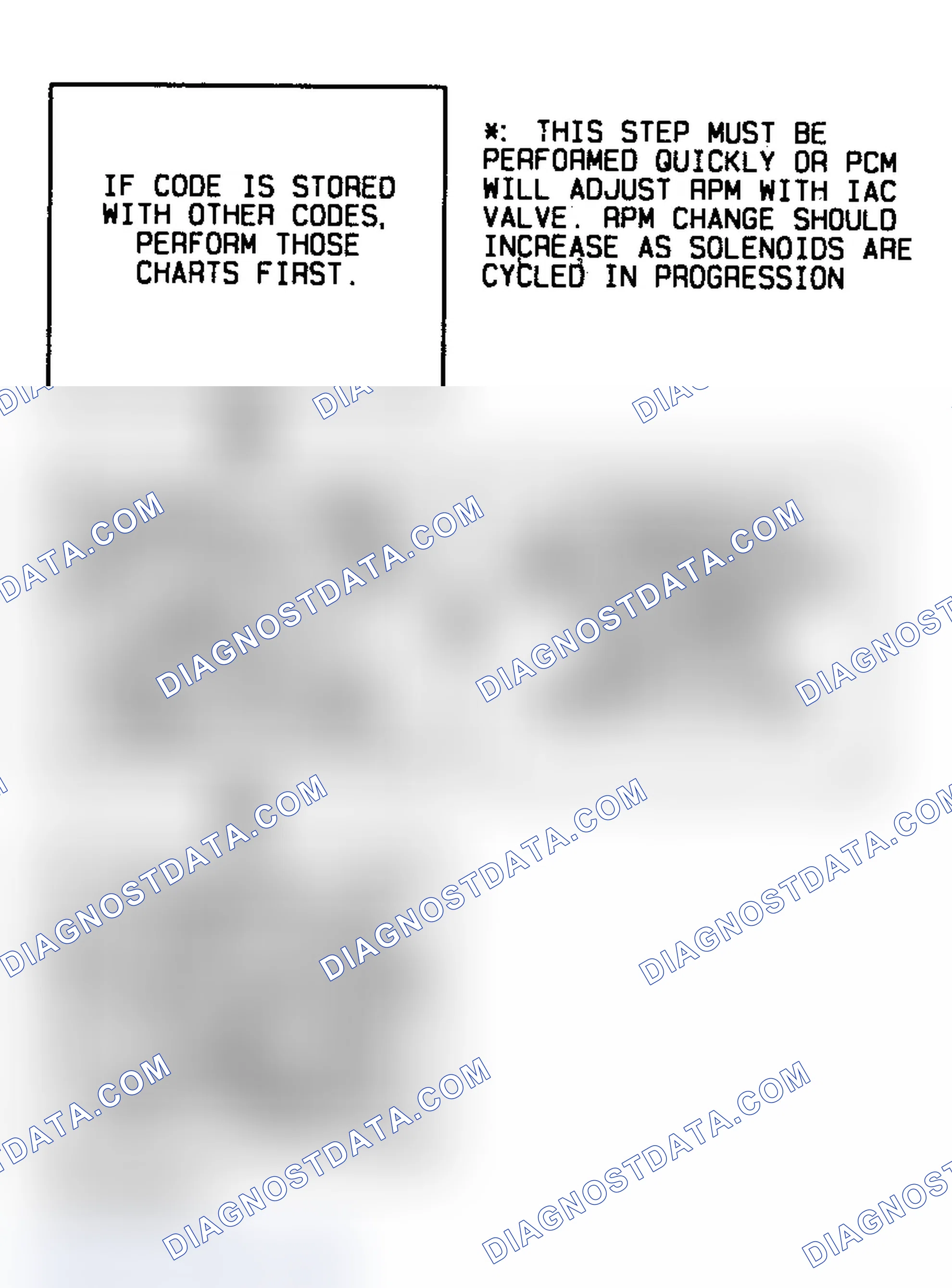 Scheme 171