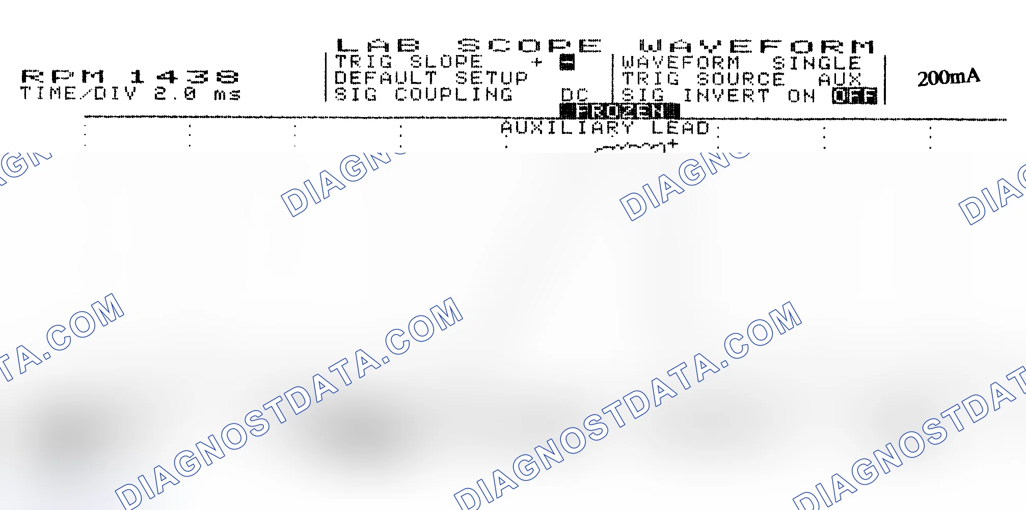 Scheme 15: Single Injector w/Normal Current Flow - Current Pattern