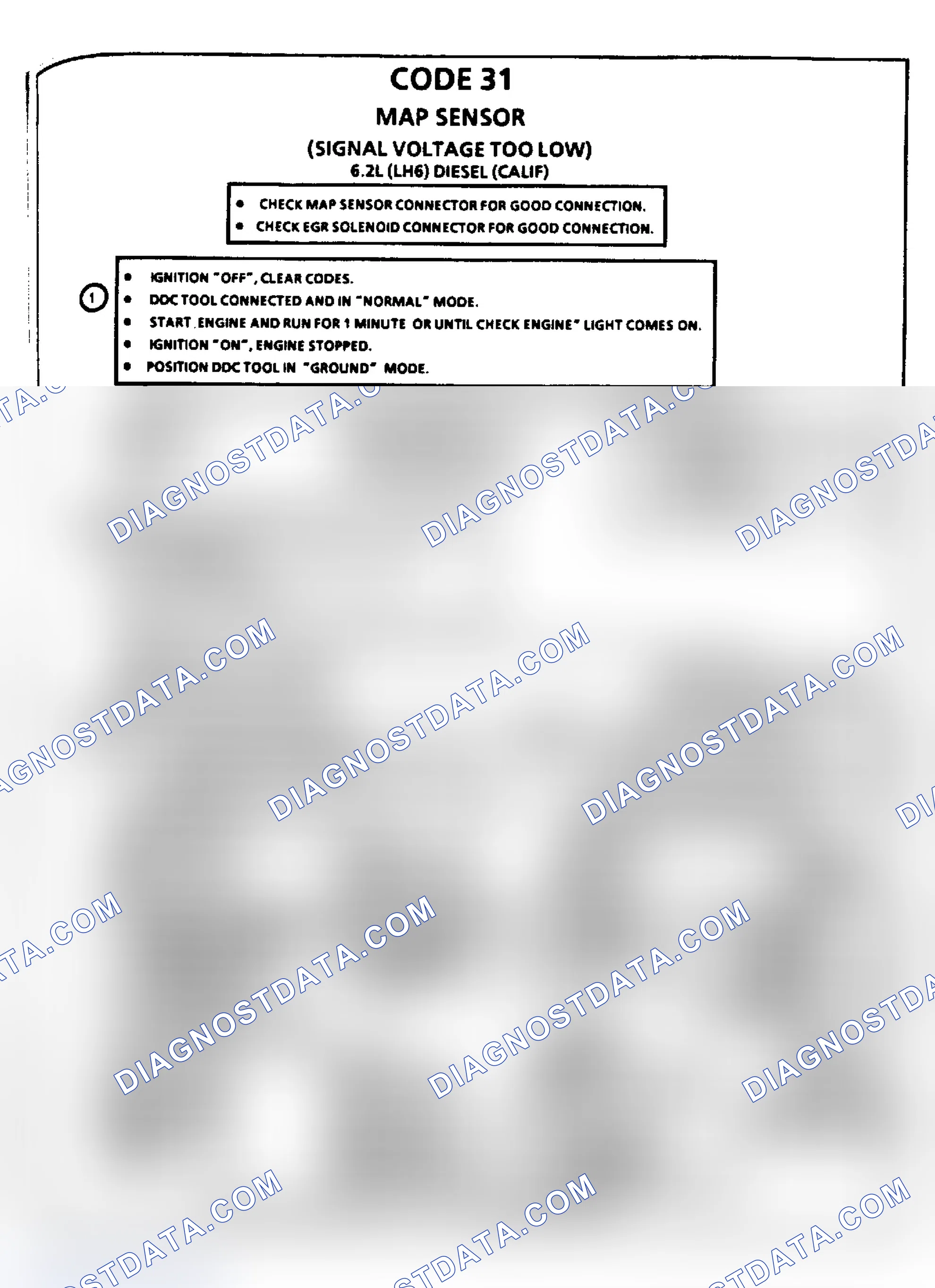 Scheme 76: Flow Chart, Code 31, MAP Sensor Voltage Too Low