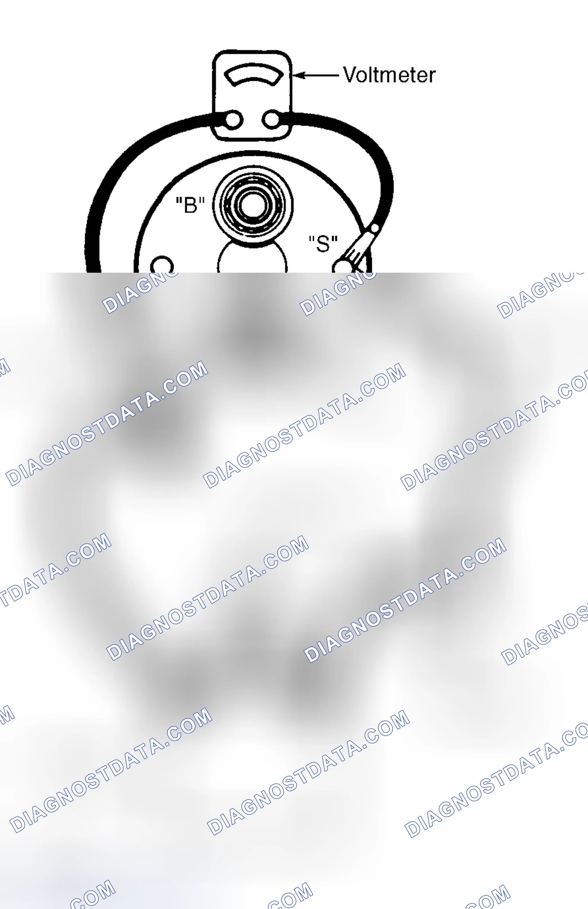 Scheme 7: Pull-In Windings Test