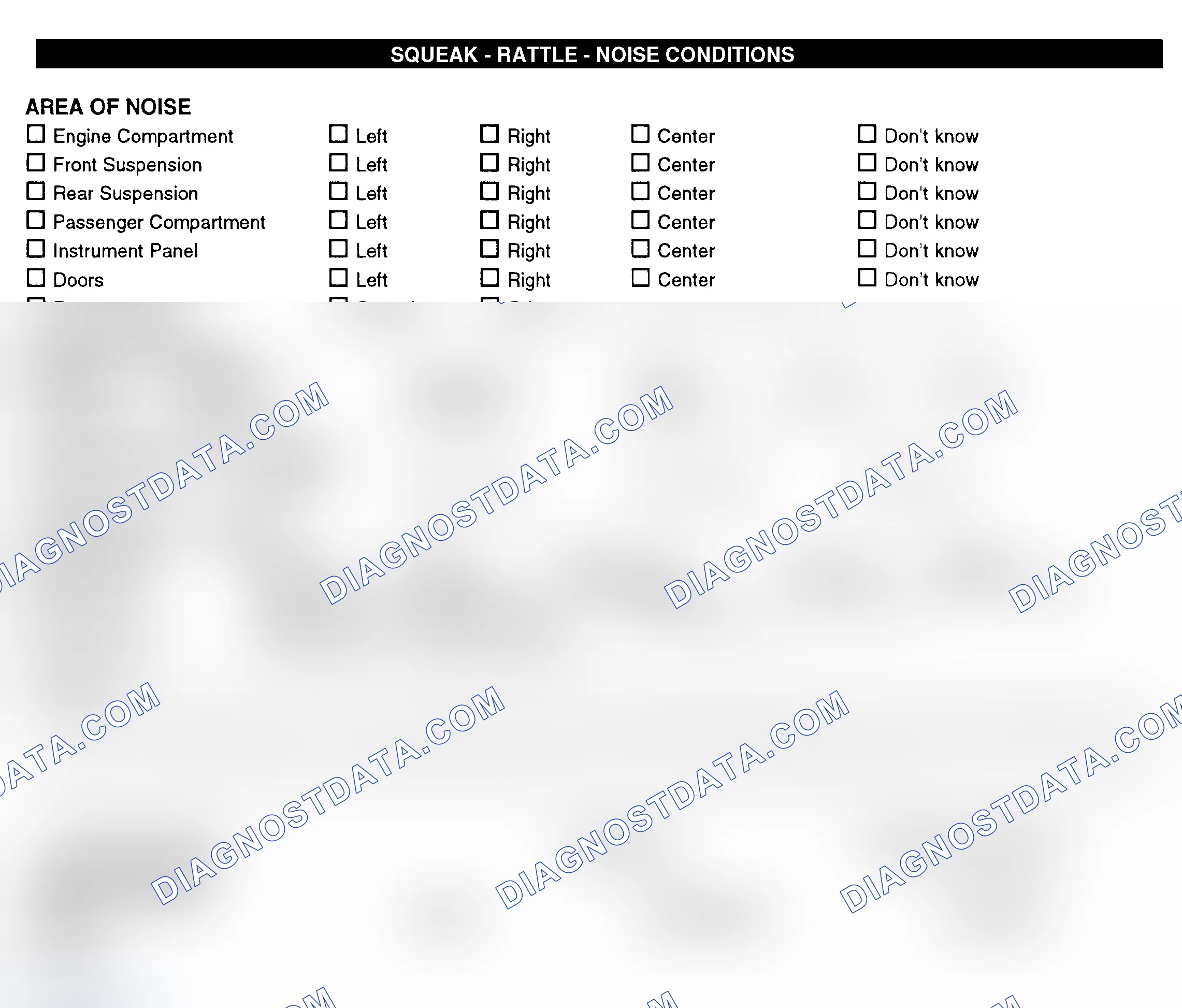 Scheme 11: Squeak, Rattle, & Noise Conditions