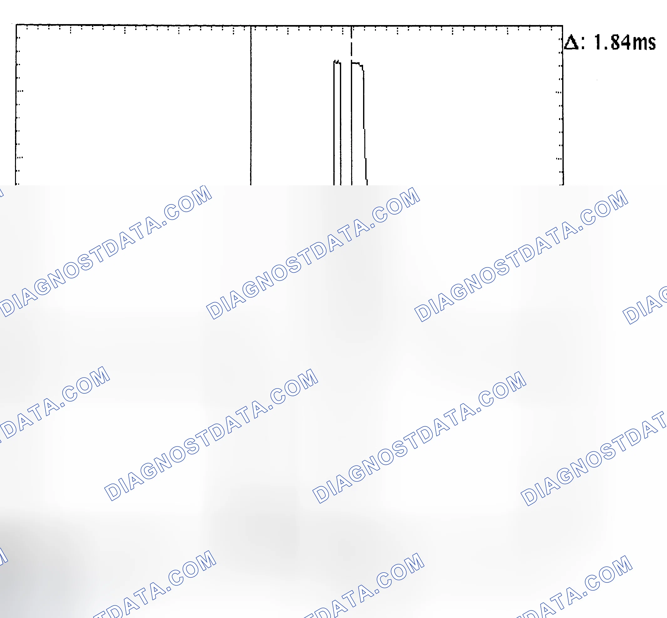 Scheme 29: Single Injector - Known Good - Voltage Pattern