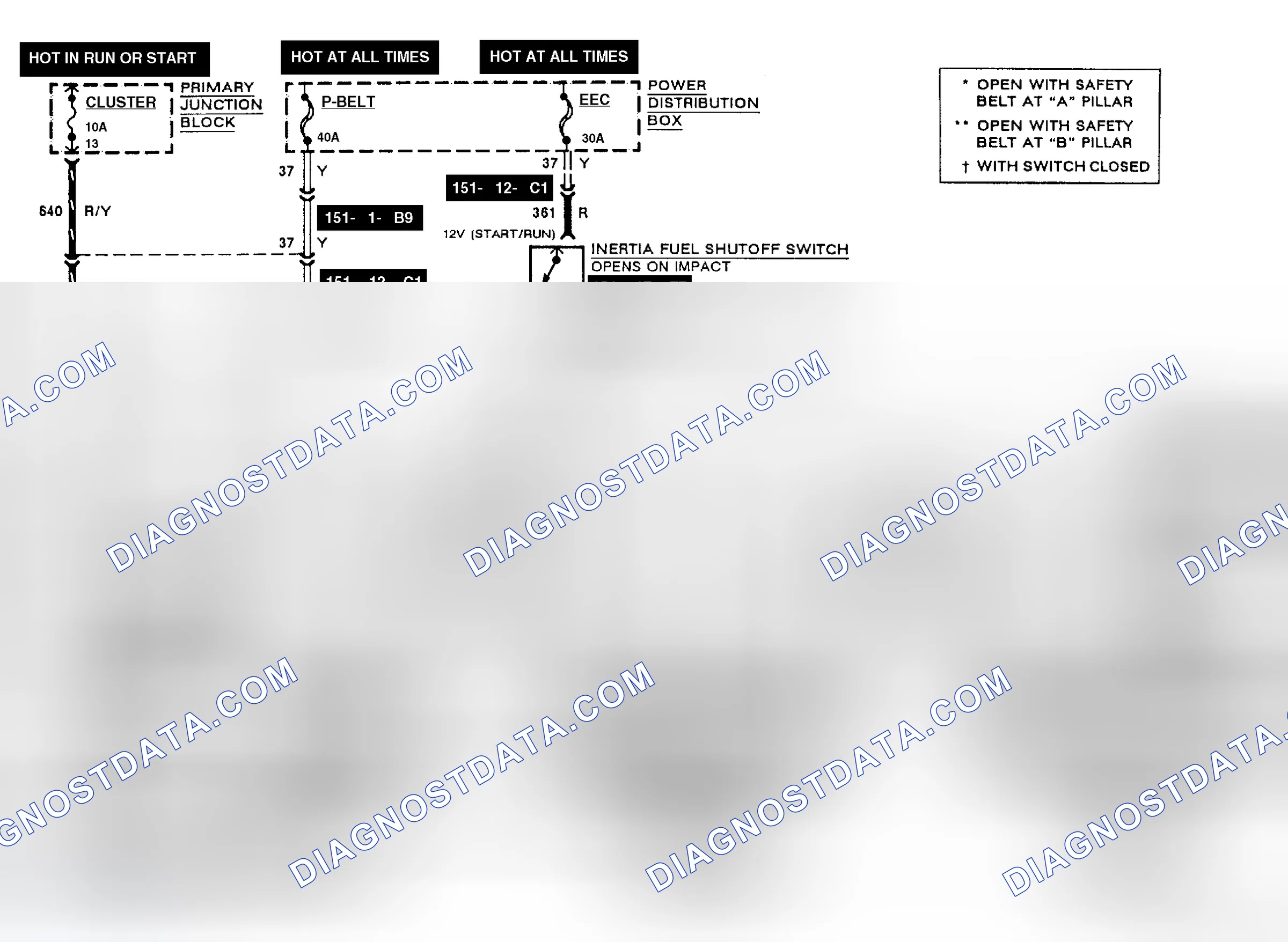 Scheme 6