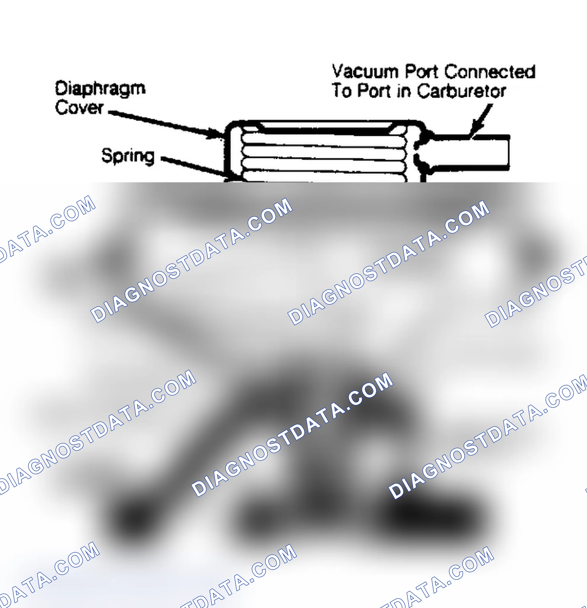 Scheme 52: View of Vacuum Modulated EGR Valve