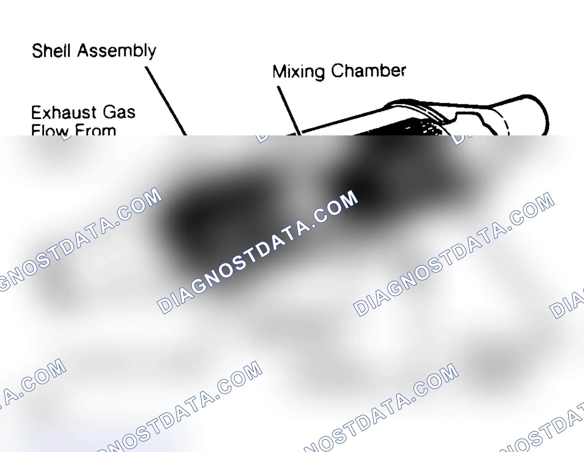 Scheme 37: CATALYTIC CONVERTERS