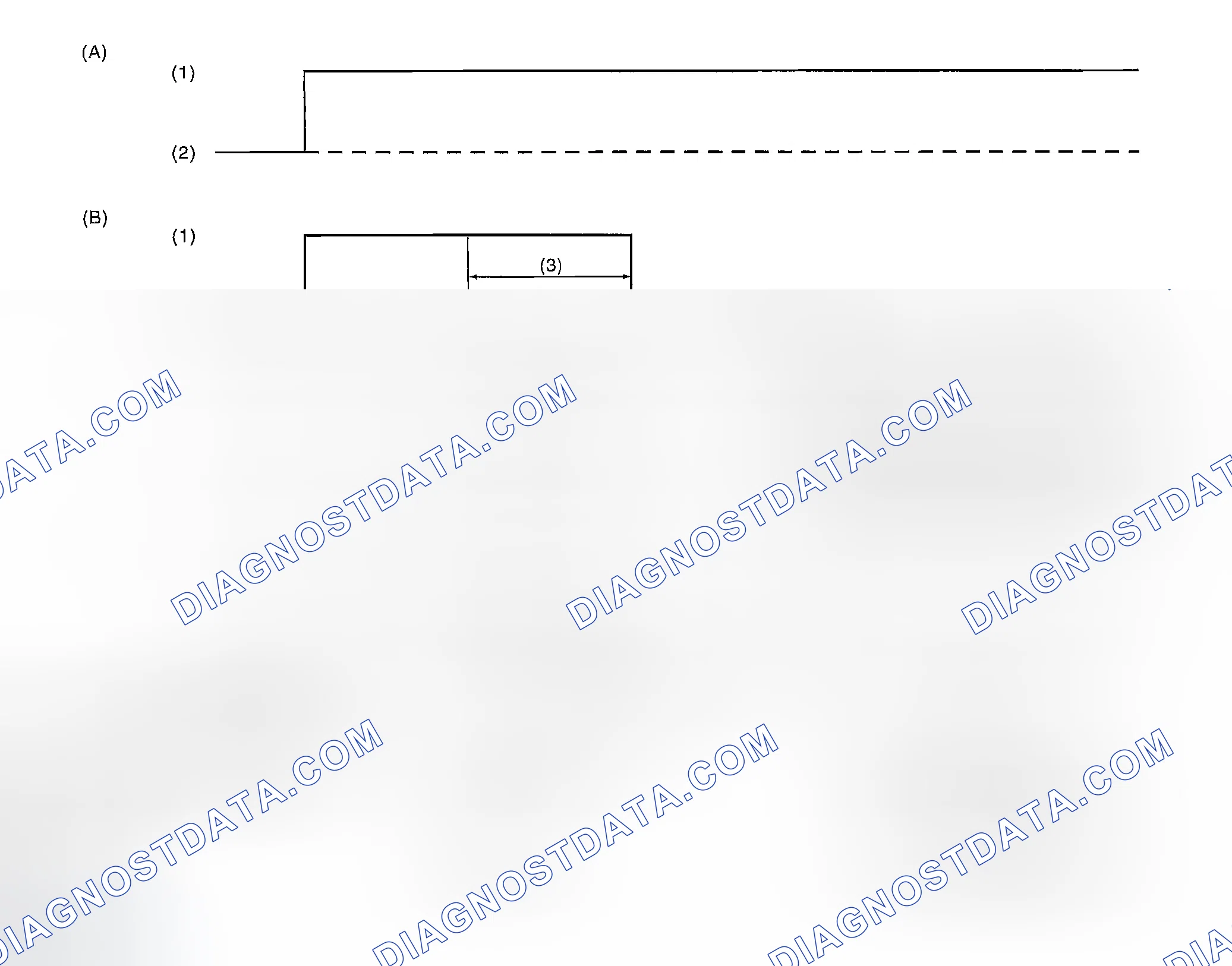 Scheme 701: INSPECTION