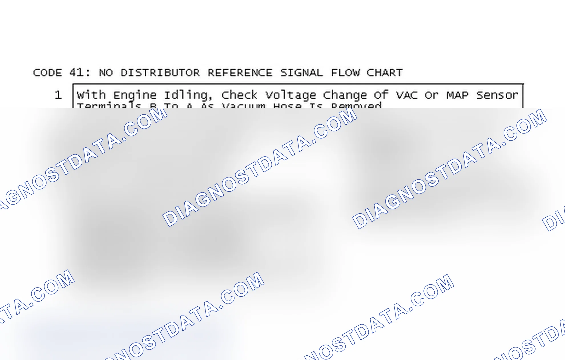 Scheme 170: Code 41: No Distributor Reference Signal Flow Chart