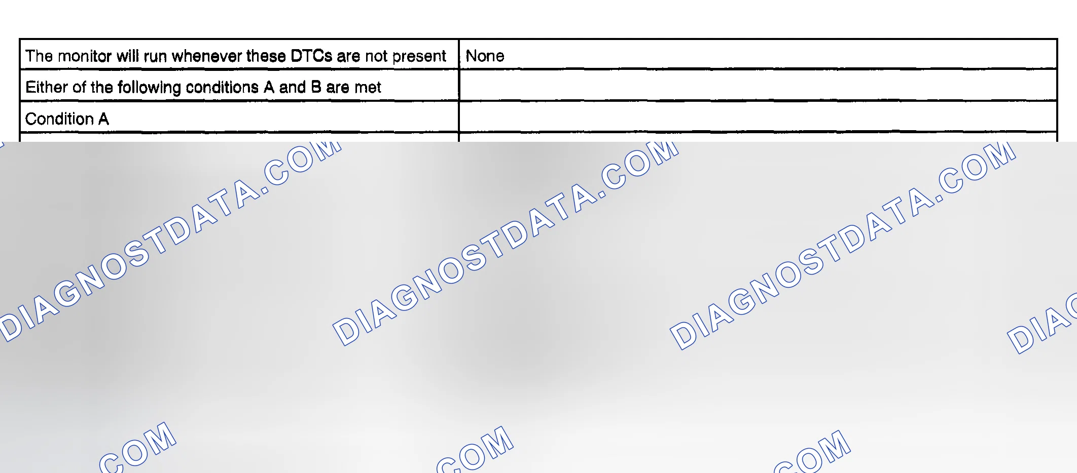 Scheme 18: P0031, P0037, P0051 and P0057