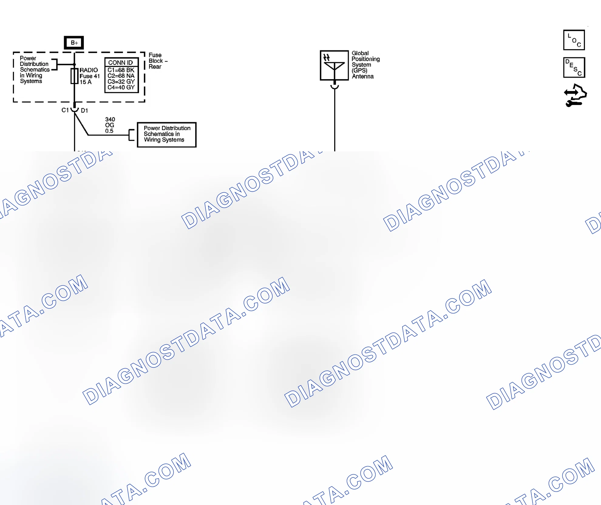 Scheme 1: Navigation System Schematics