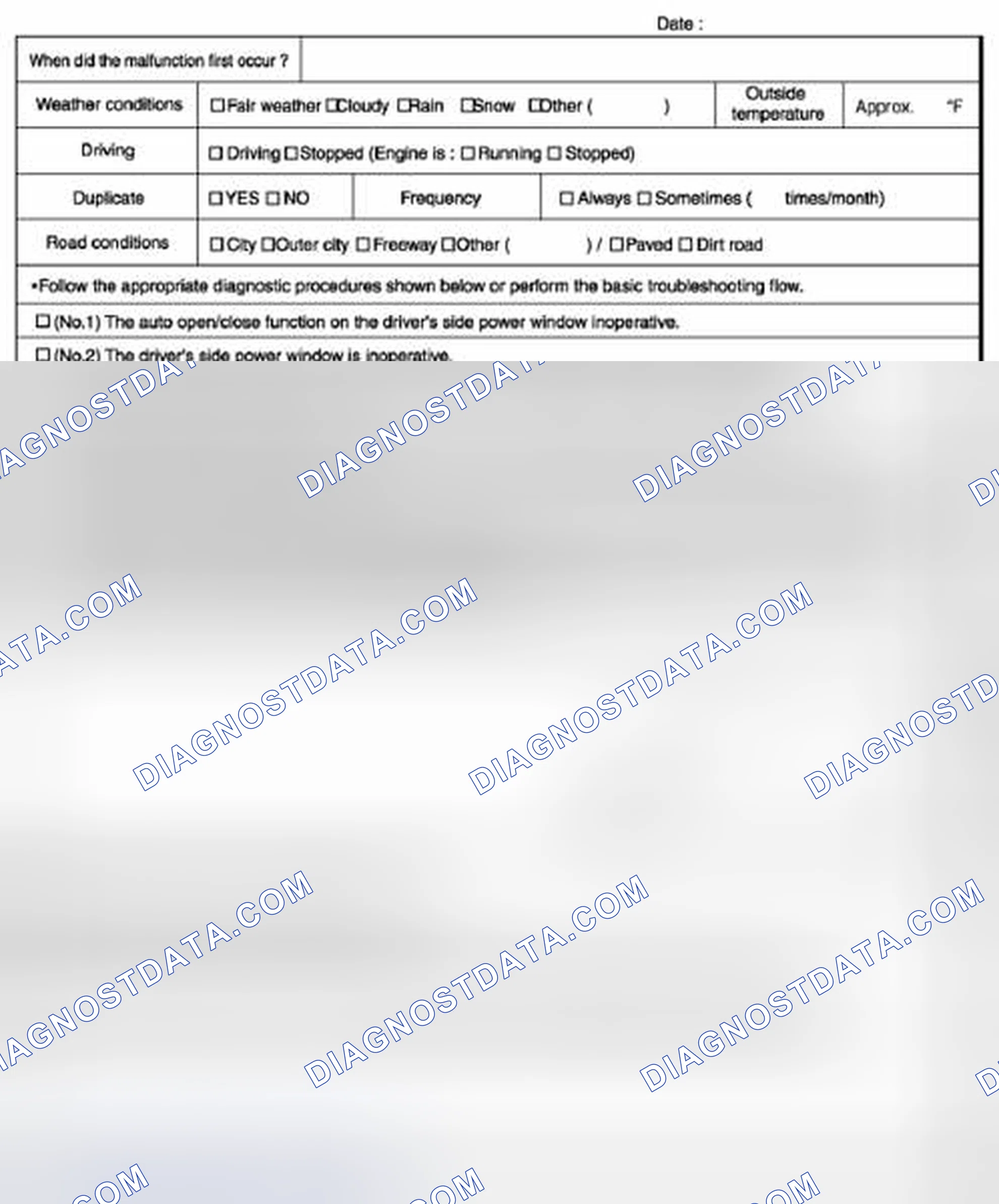 Scheme 3: Power Window System Troubleshooting Questionnaire [Power Window Systems (Without Exterior Open Function)]
