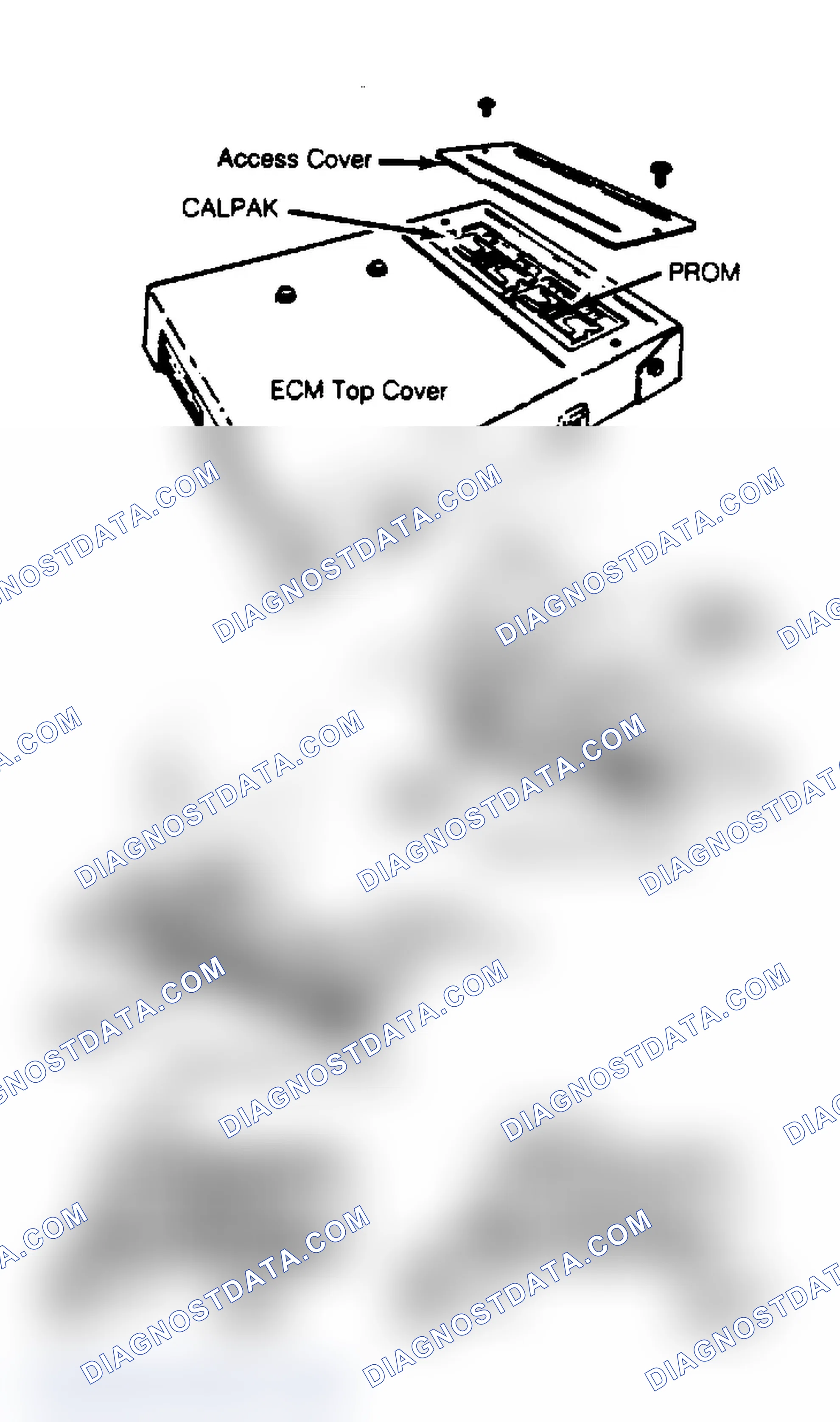 Scheme 2: Replacing PROM & CALPAK in ECM (Except 2.5L)