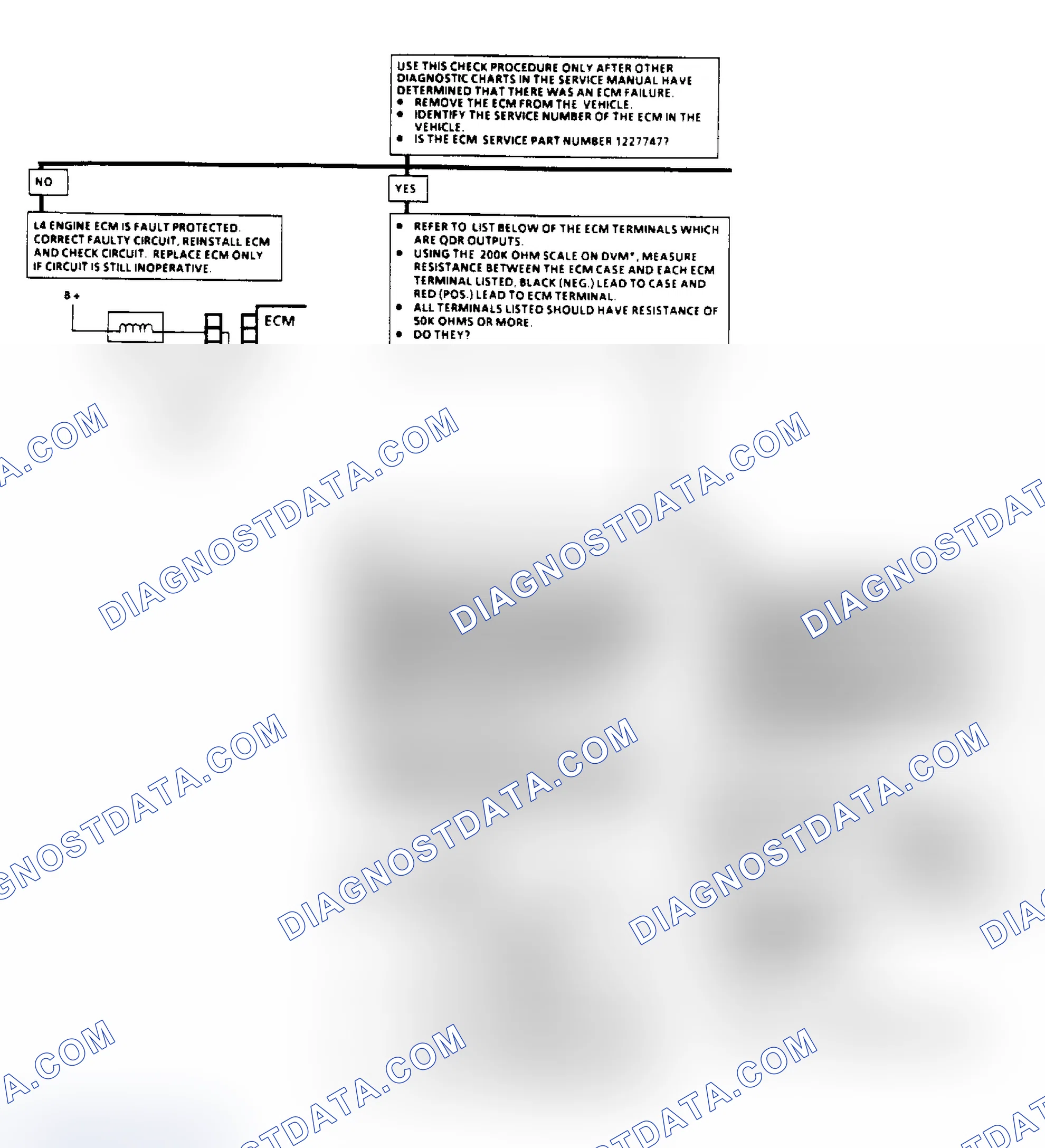 Scheme 104: ECM QDR (Quad-Driver) Check