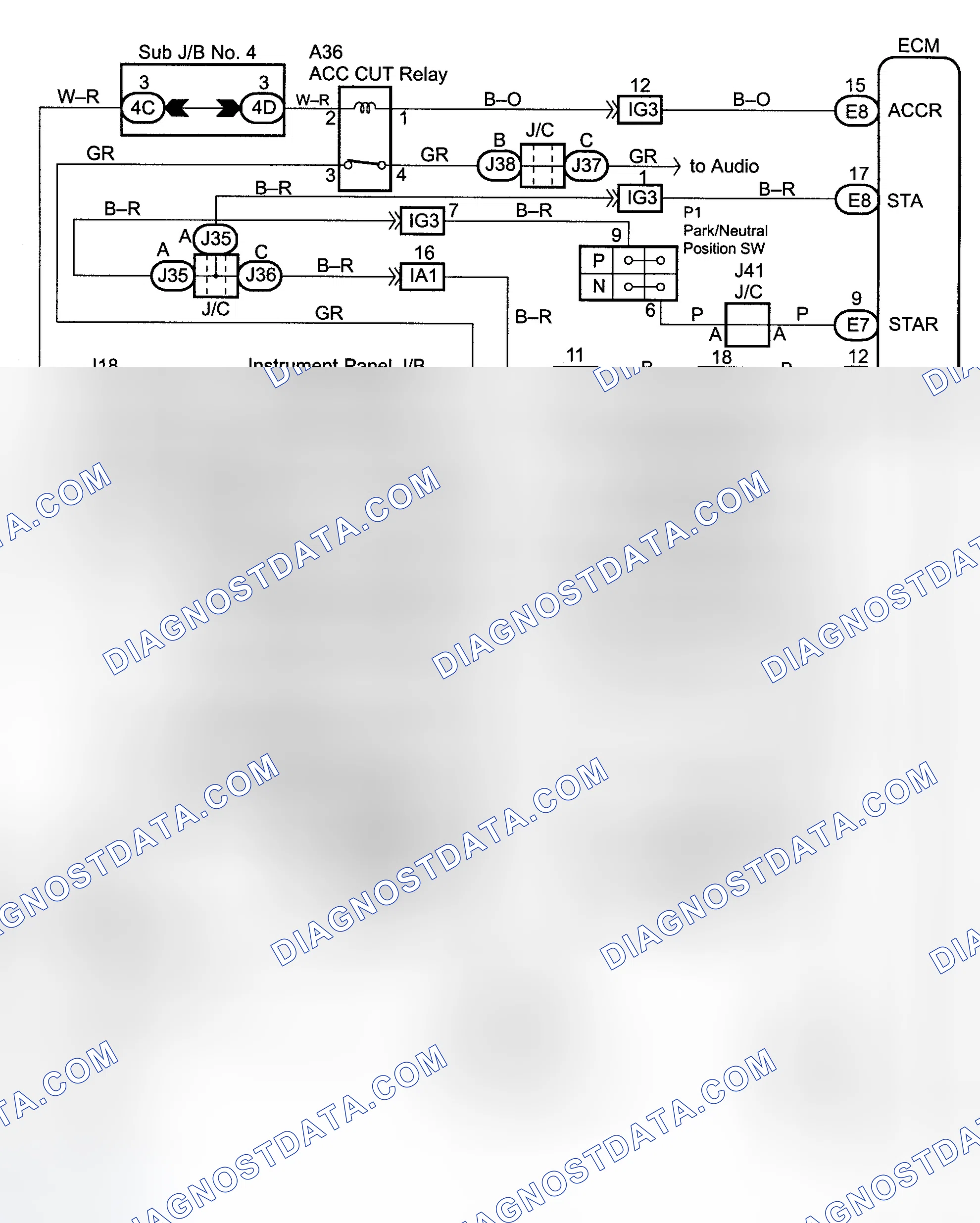Scheme 318