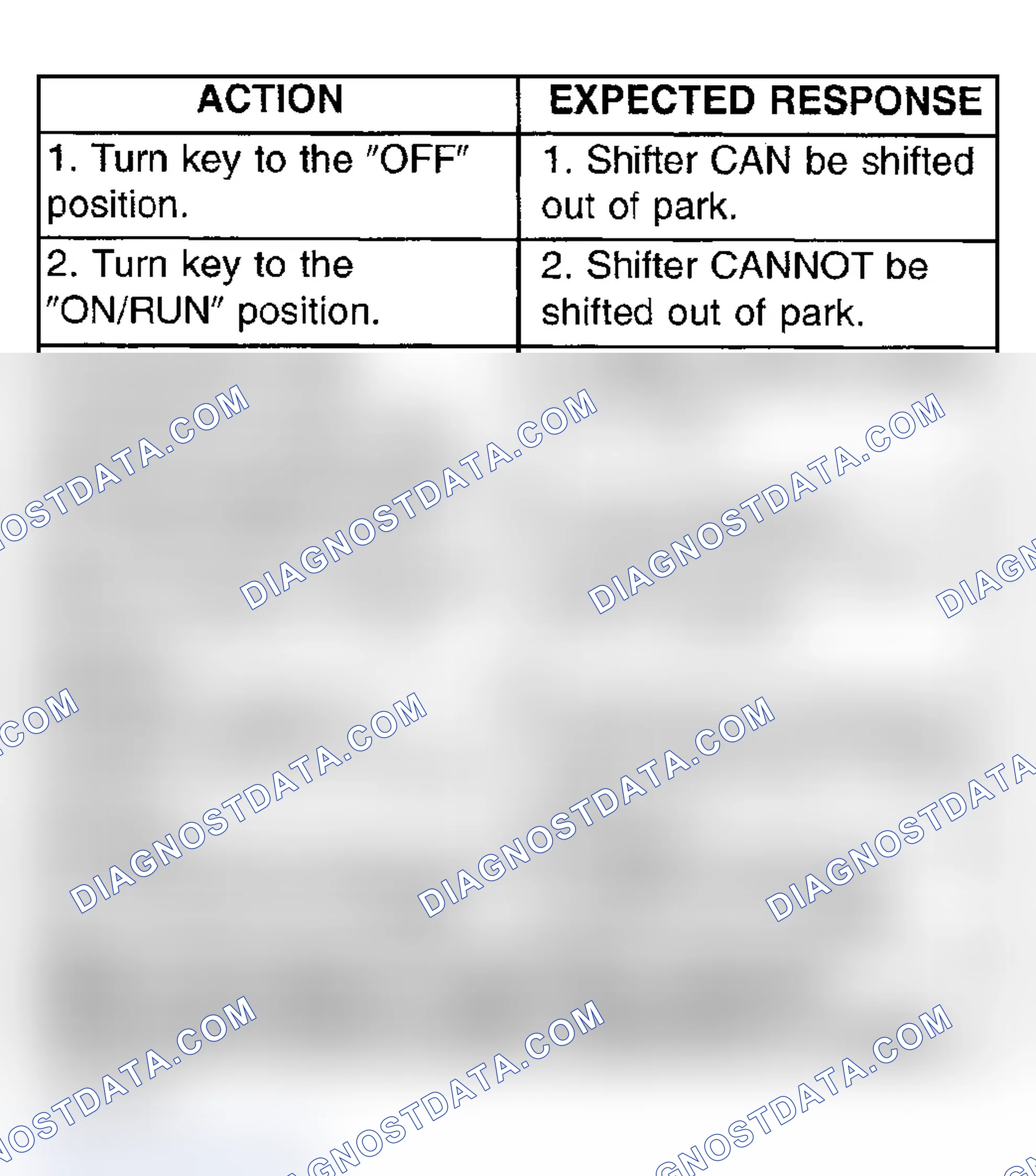 Scheme 169