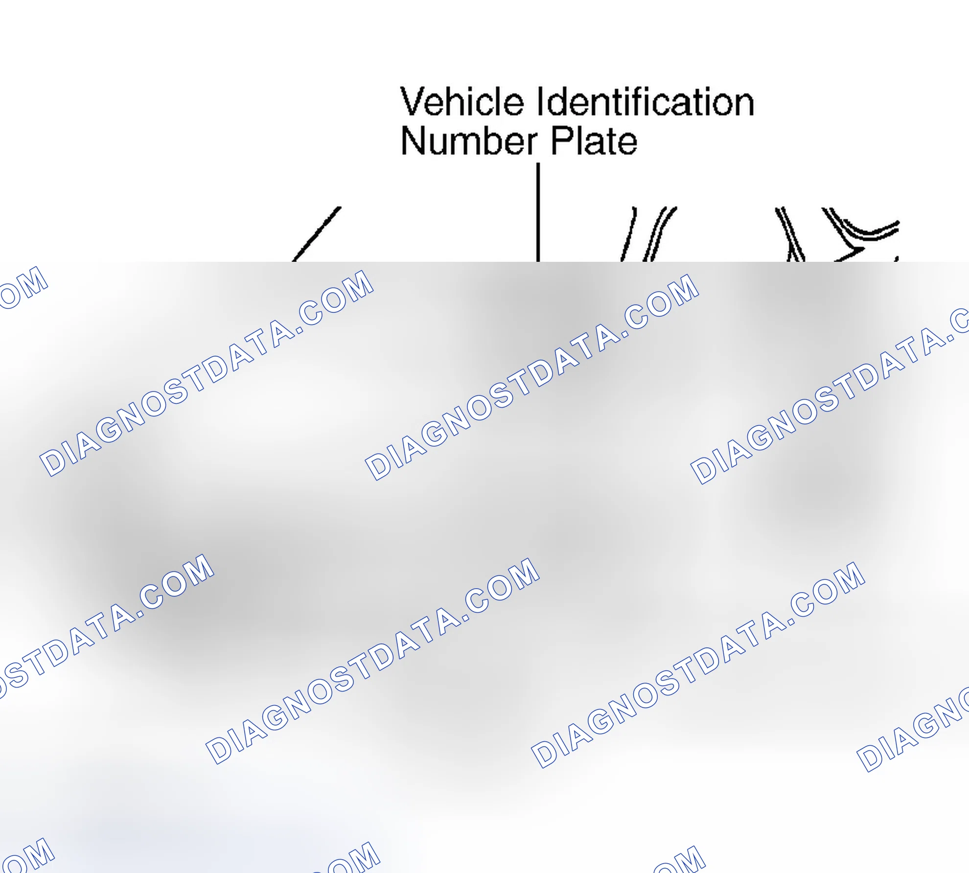 Scheme 1: IDENTIFICATION