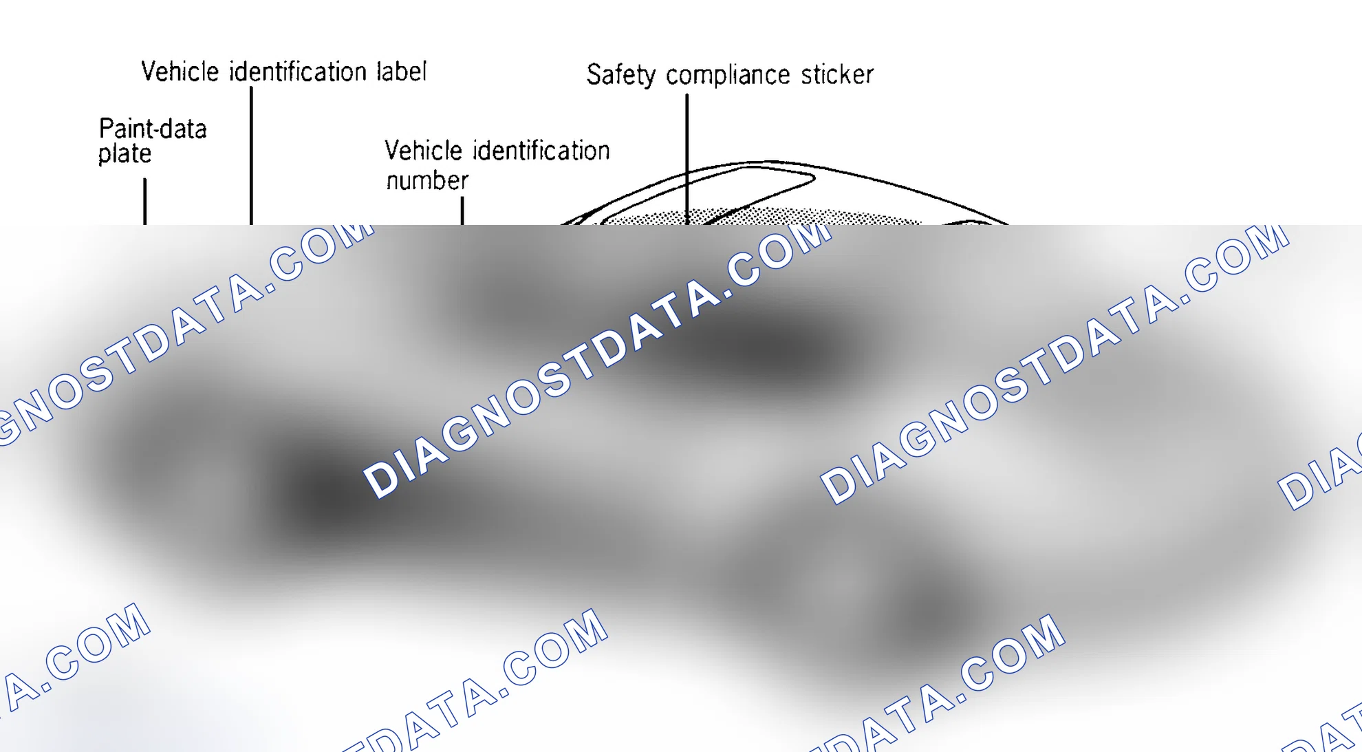 Scheme 3: INFORMATION LABEL LOCATIONS