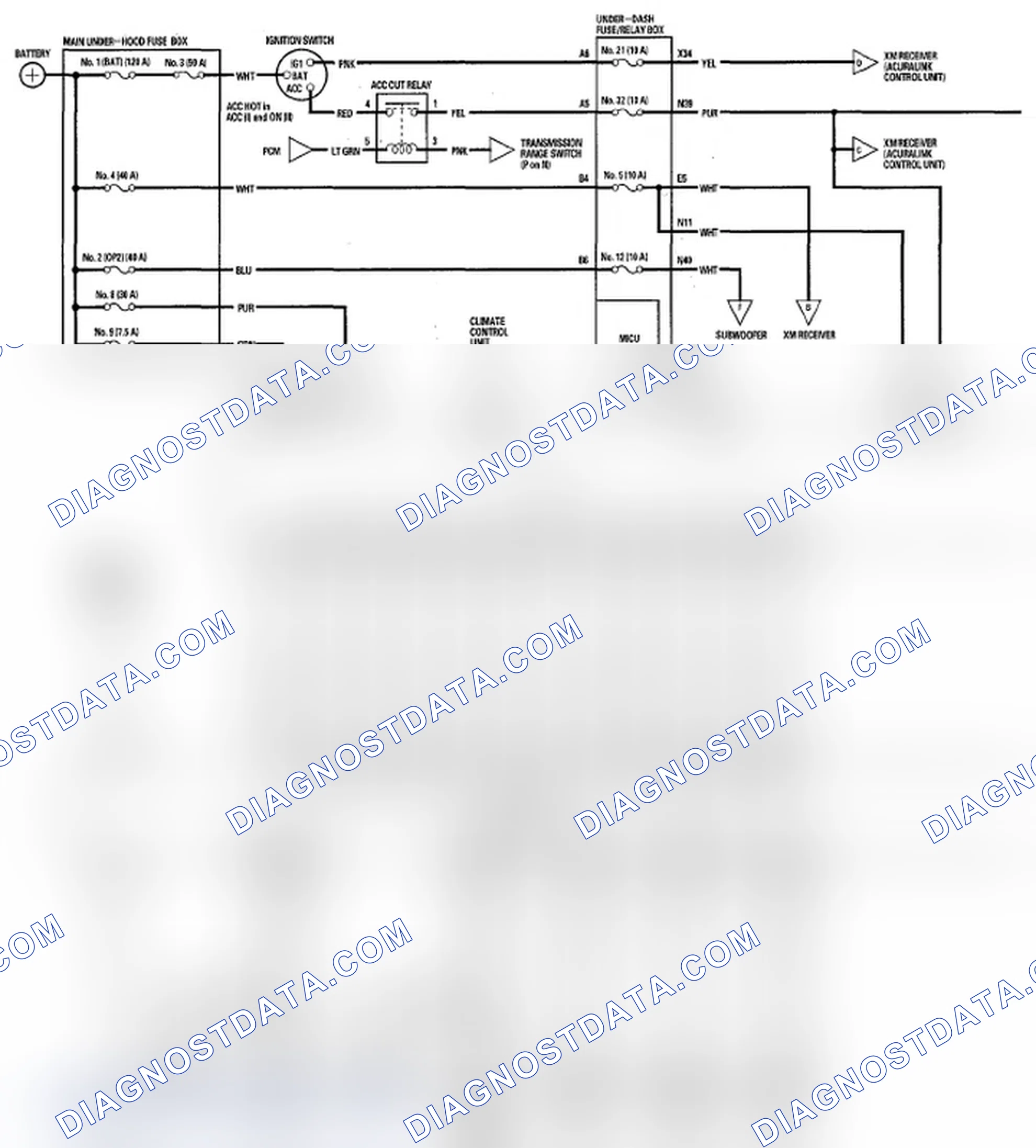 Scheme 196: Circuit Diagram