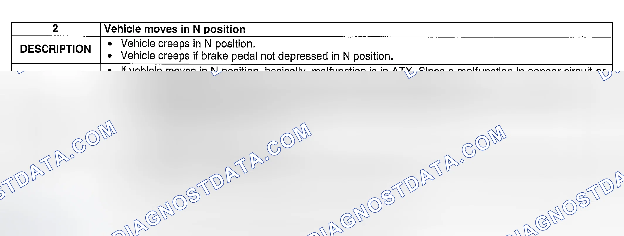 Scheme 111: NO. 2: VEHICLE MOVES IN N POSITION