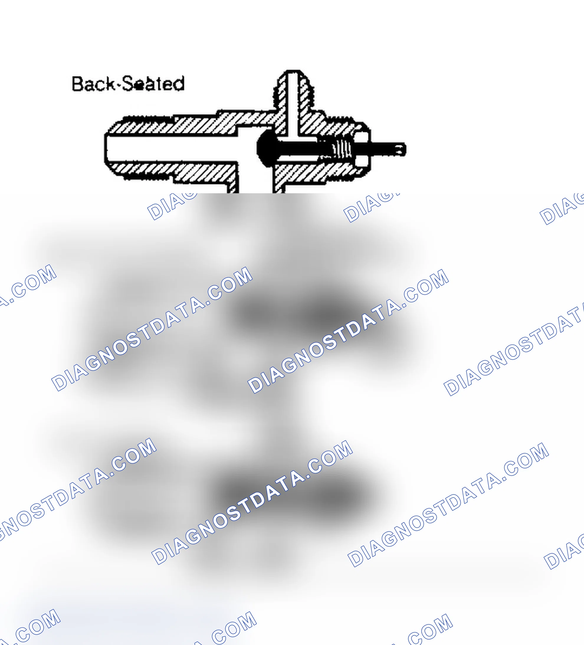 Scheme 2: Stem-Type Service Valve Positions