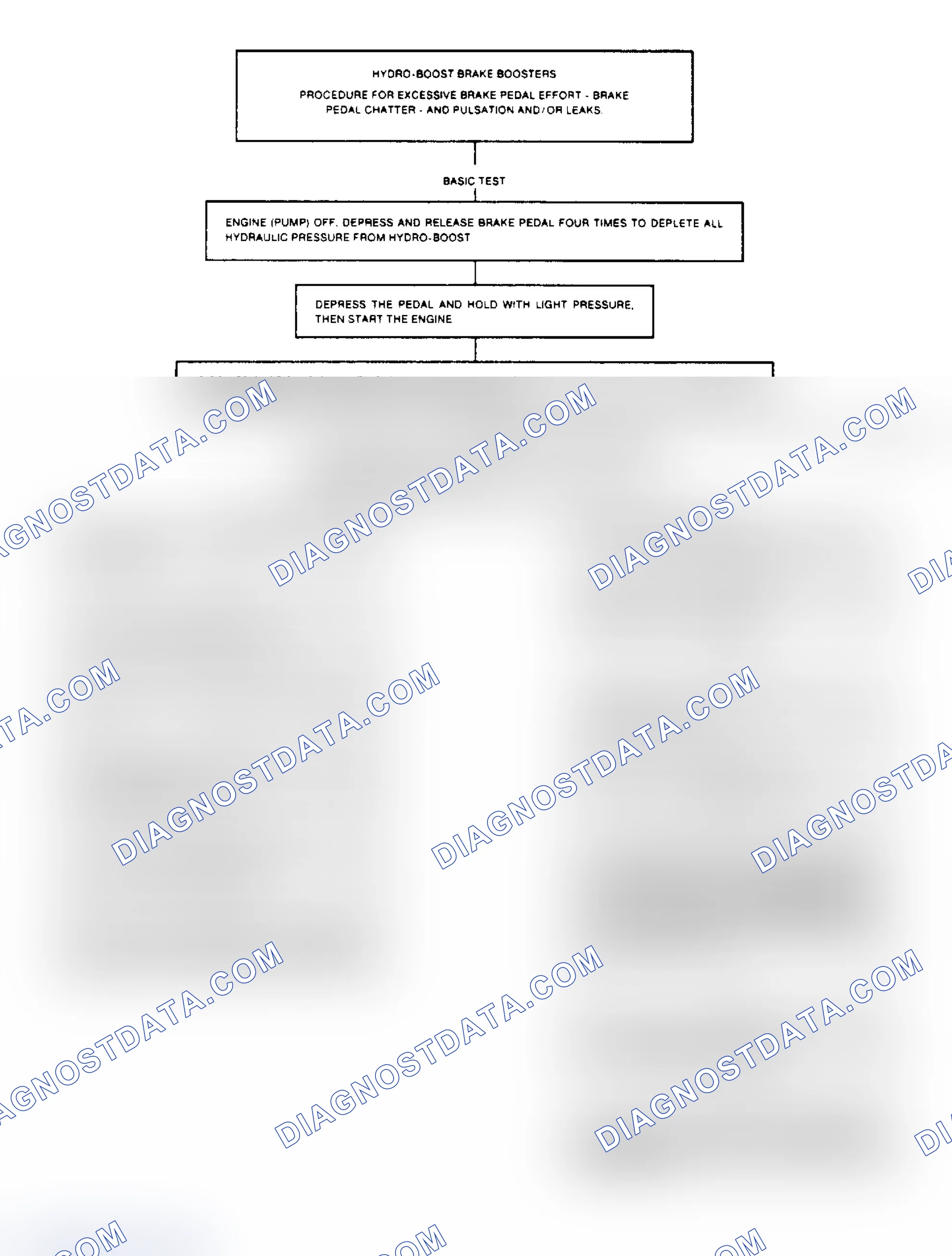 Scheme 10