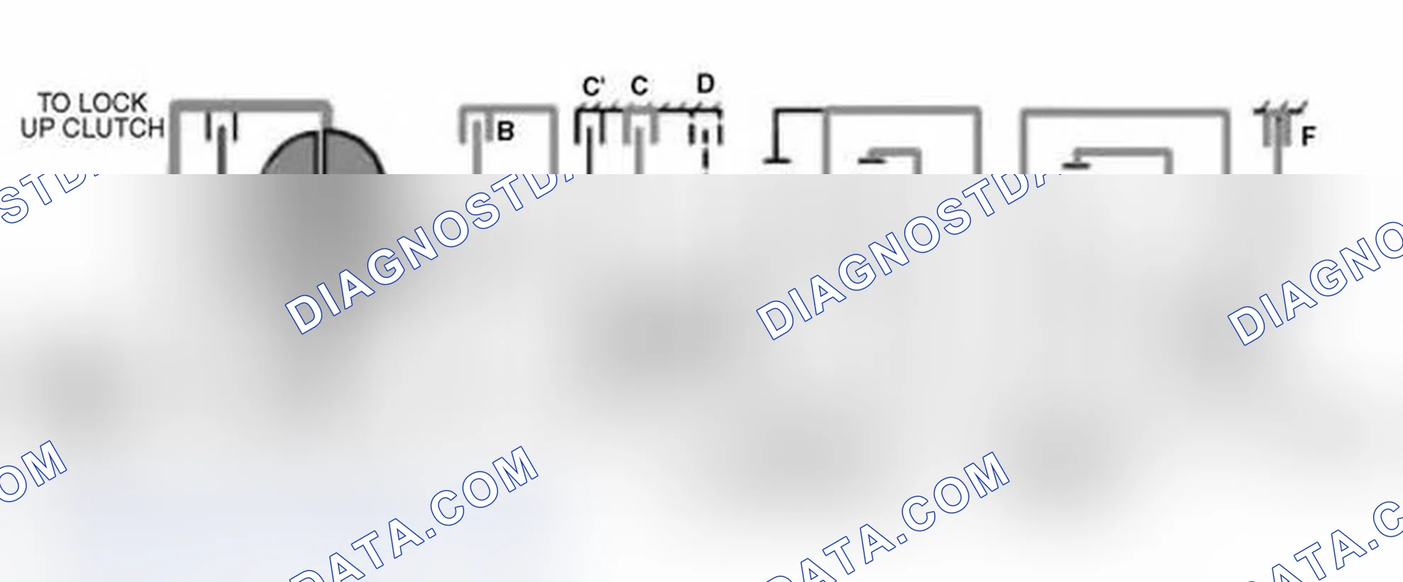Scheme 38: Fourth Gear