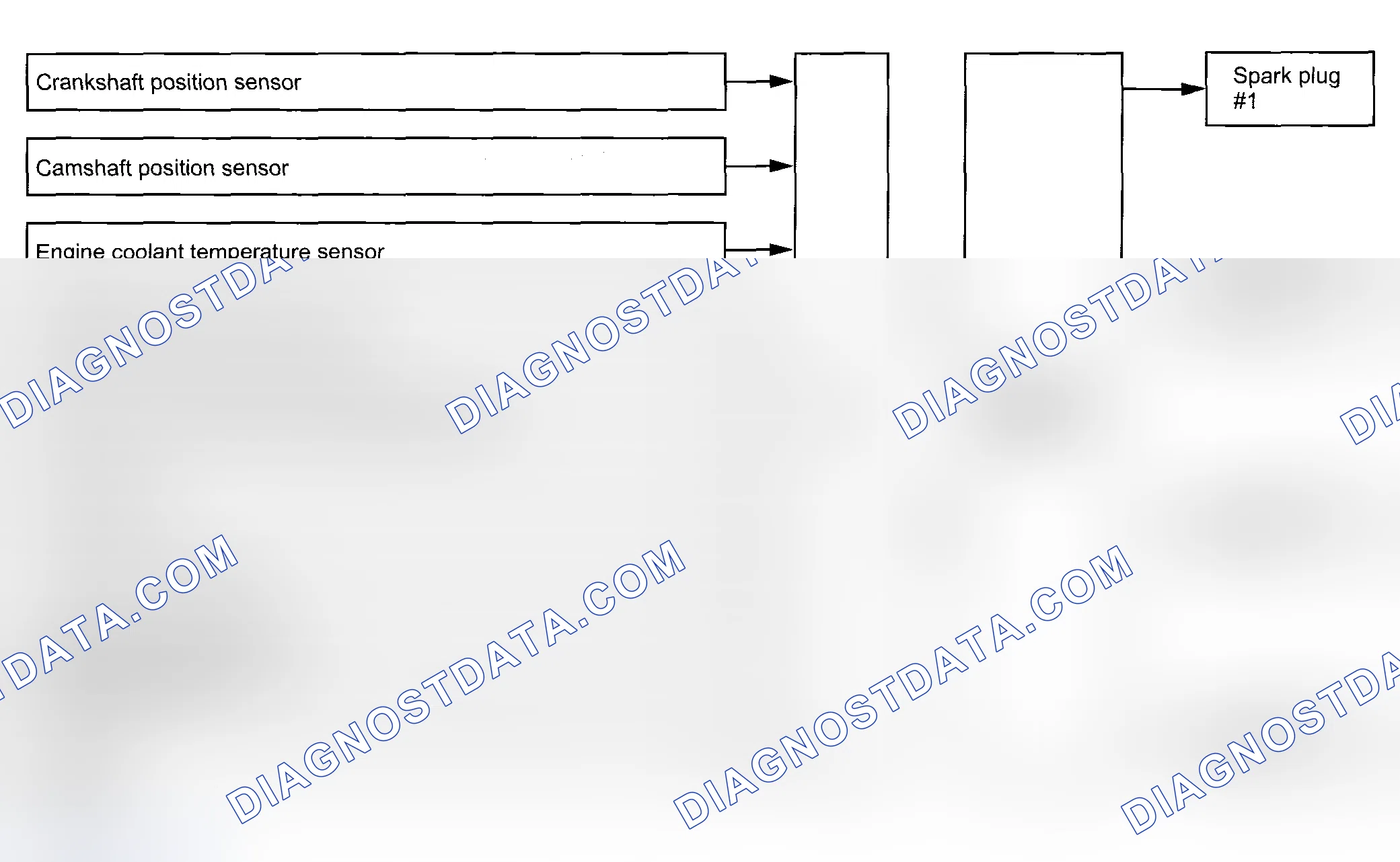 Scheme 66: IGNITION CONTROL