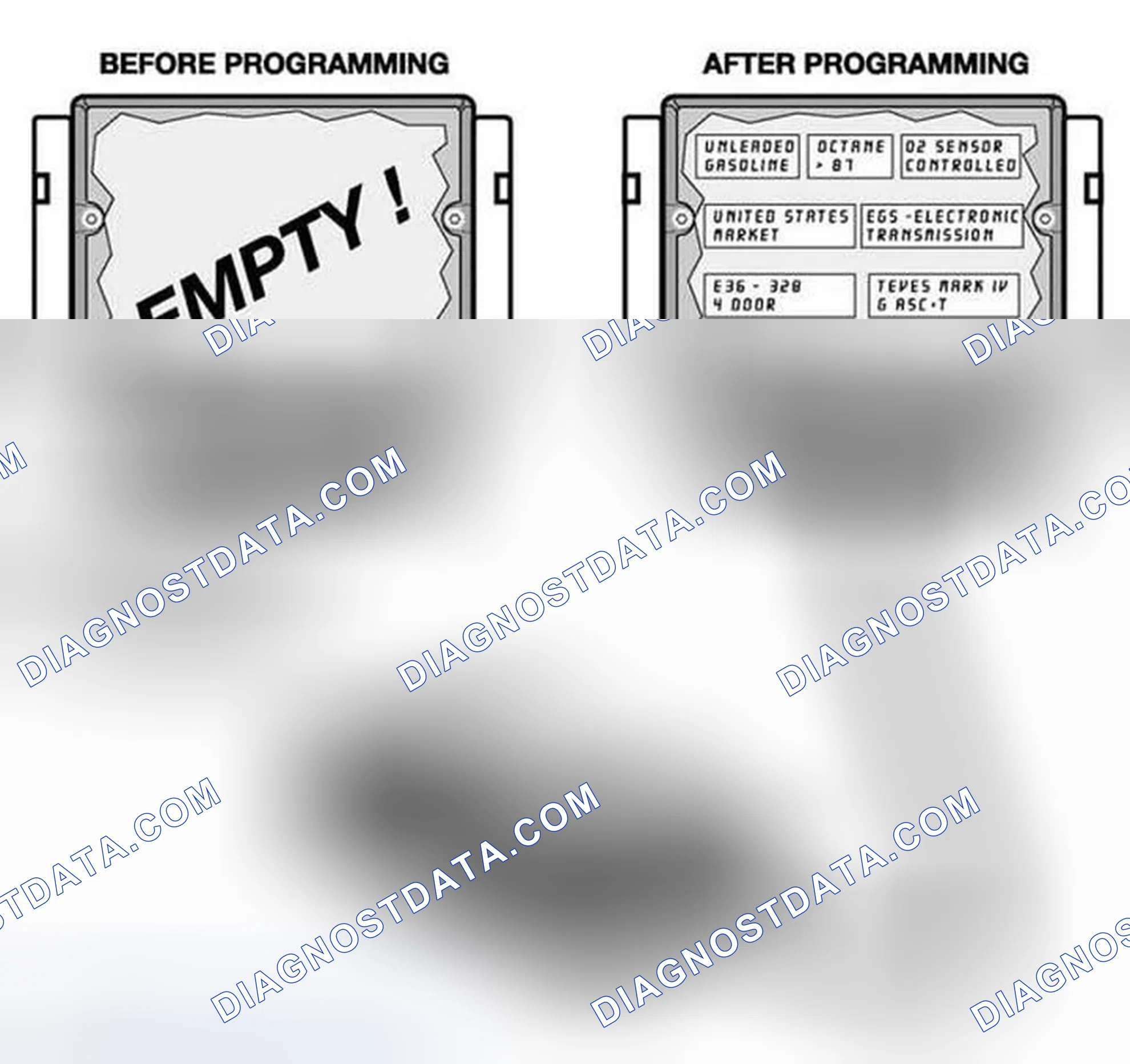 Scheme 148: Programming