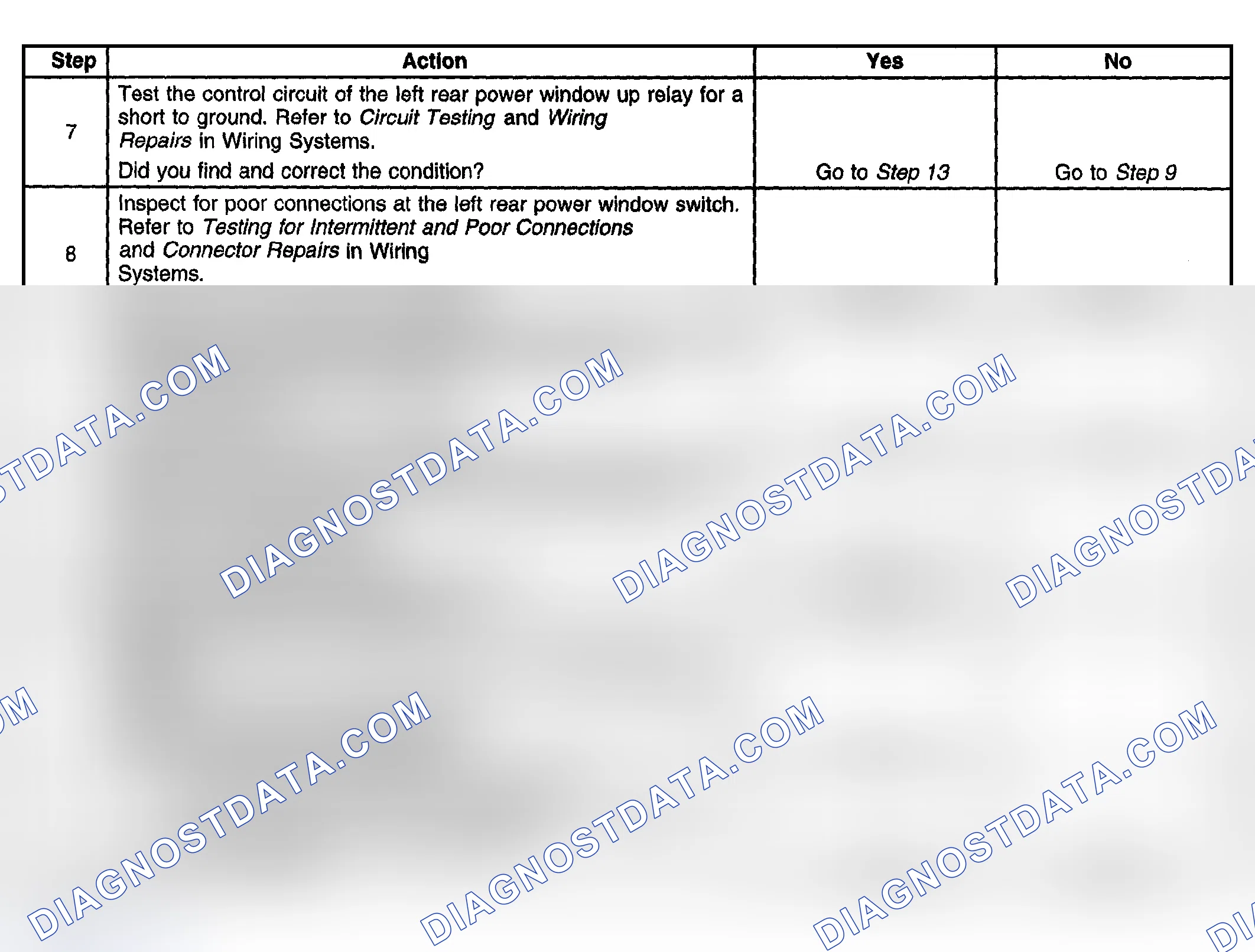 Scheme 56